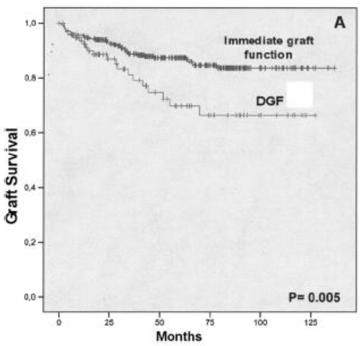 Preprints 93479 g001