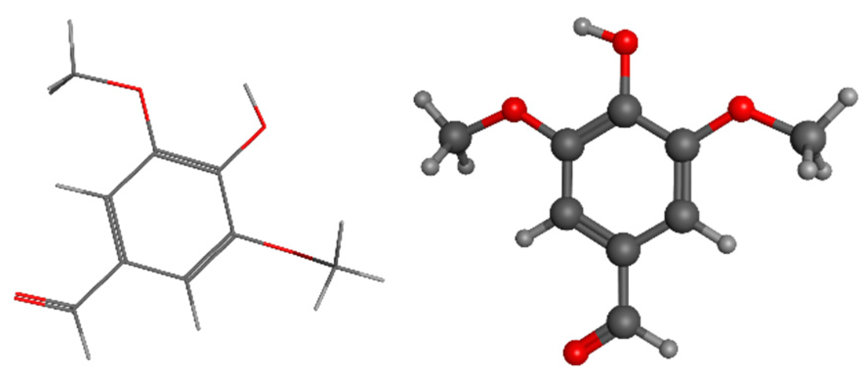 Preprints 119568 g002