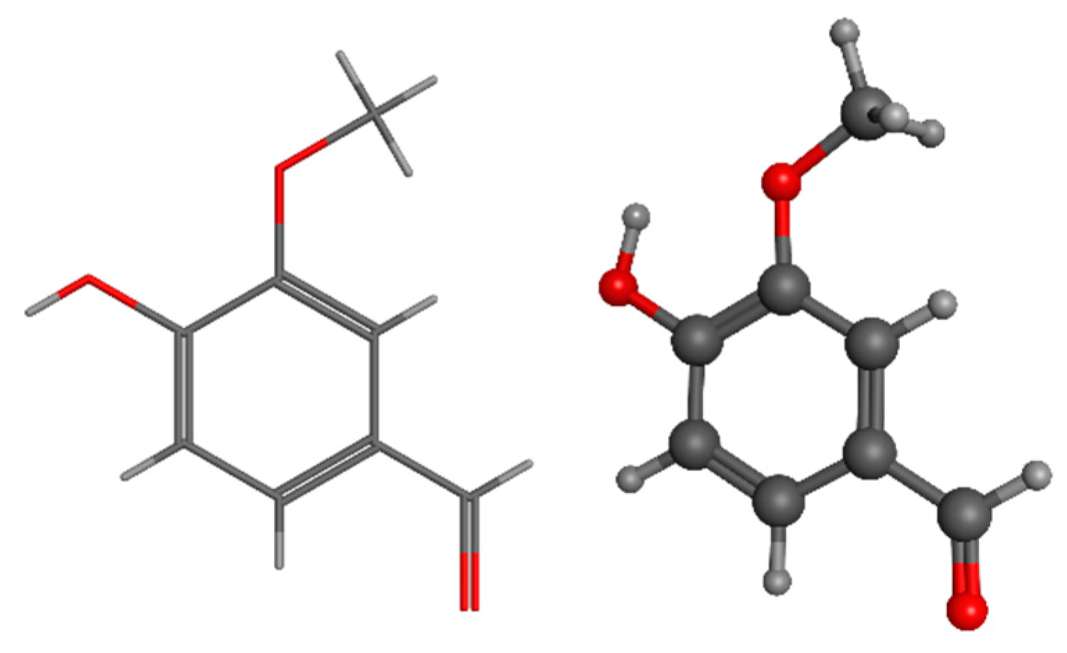 Preprints 119568 g003