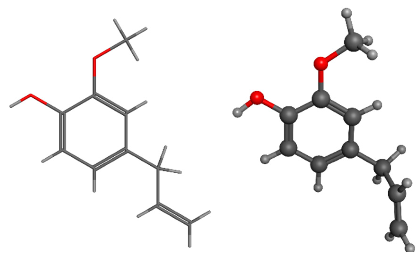 Preprints 119568 g005