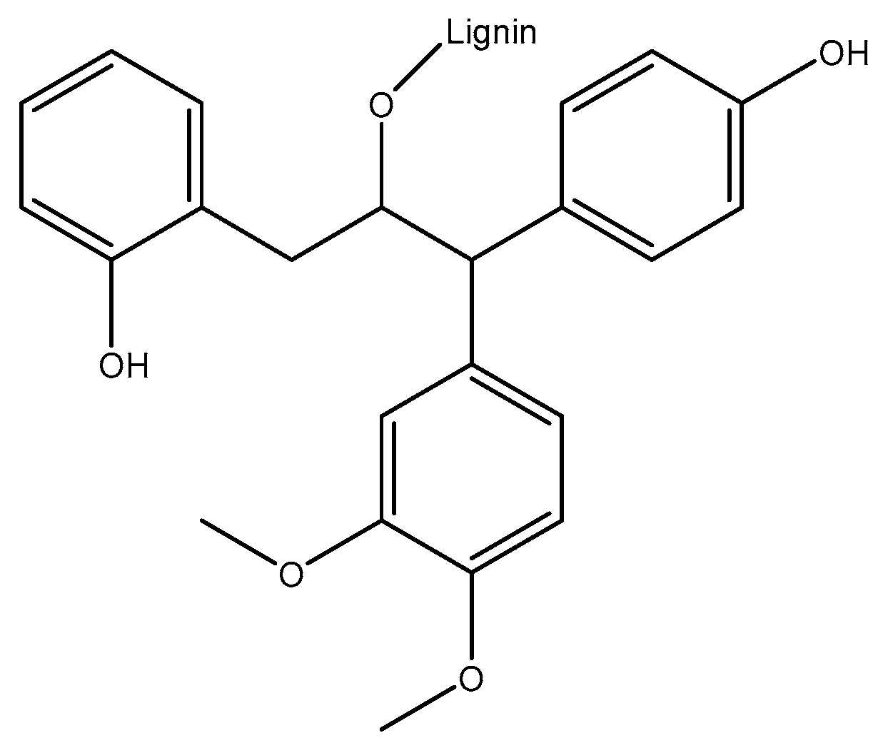 Preprints 119568 g006