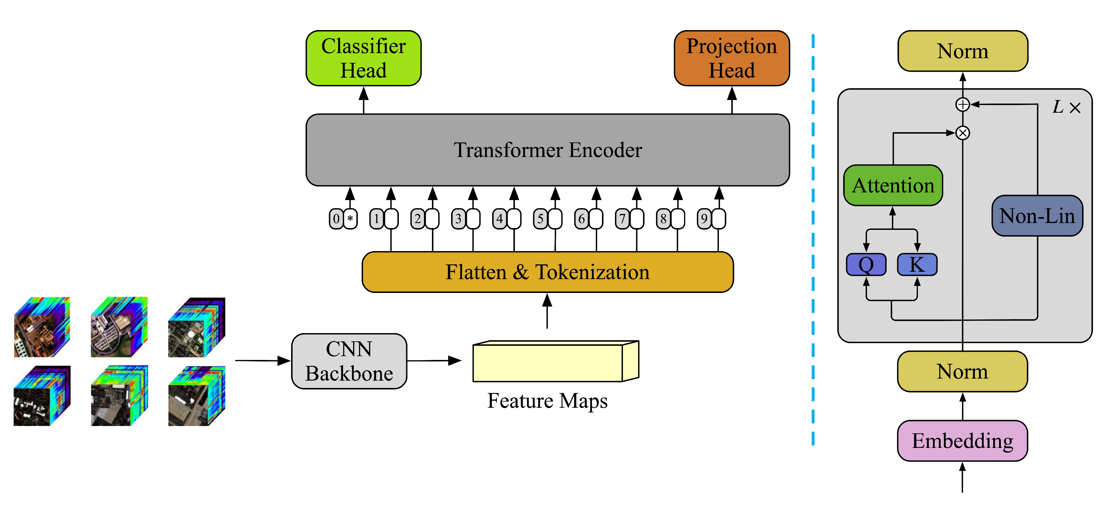 Preprints 98361 g004