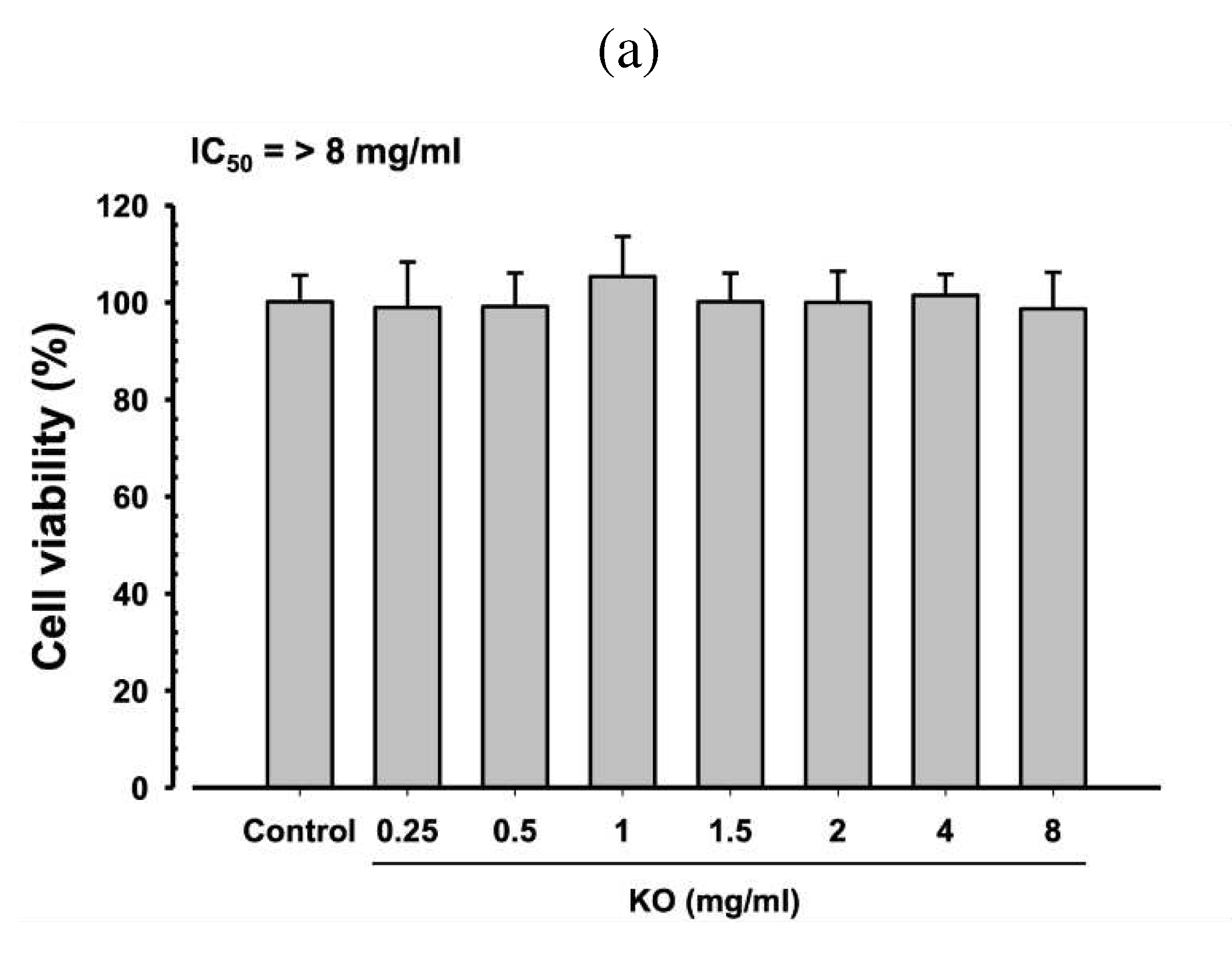 Preprints 81790 g001a