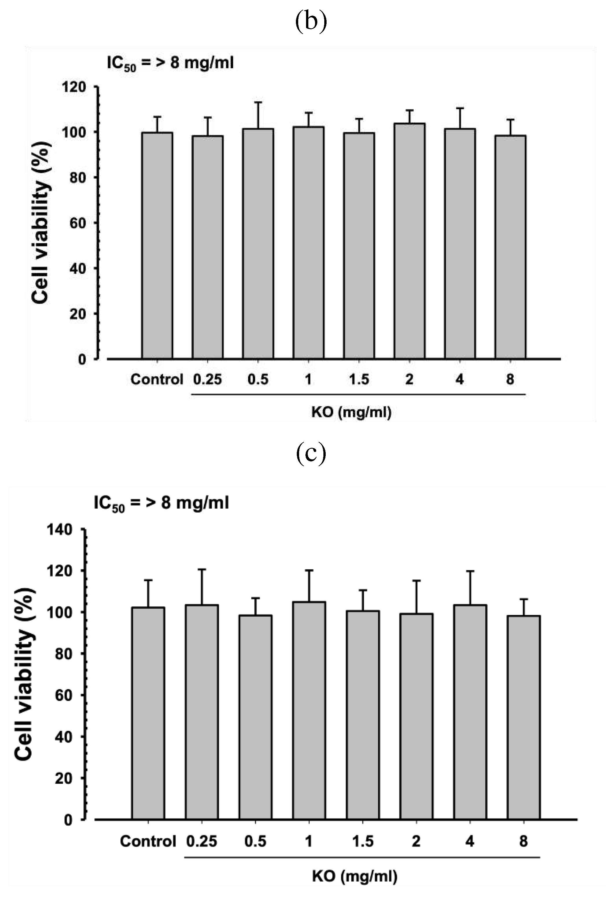 Preprints 81790 g001b