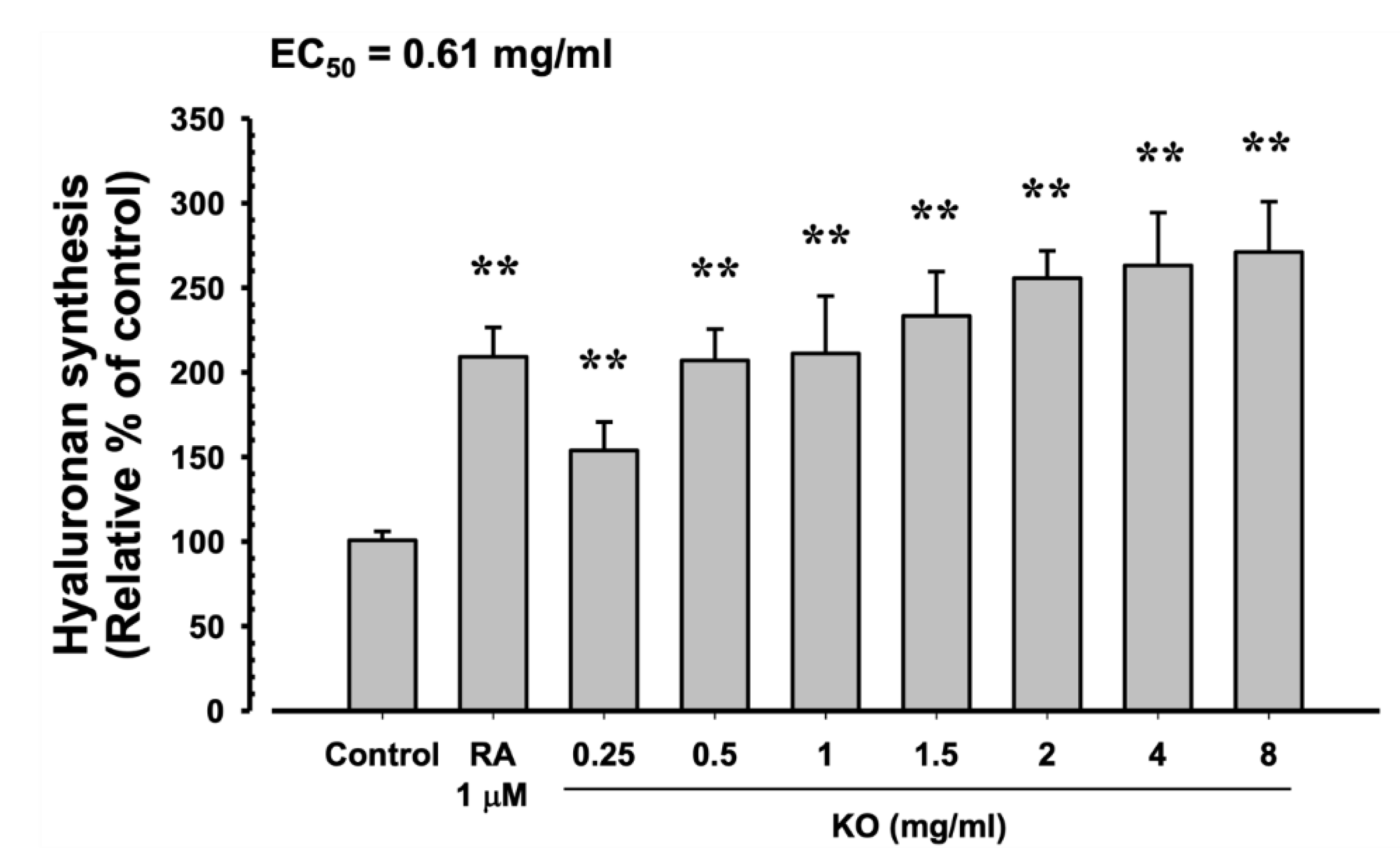 Preprints 81790 g004