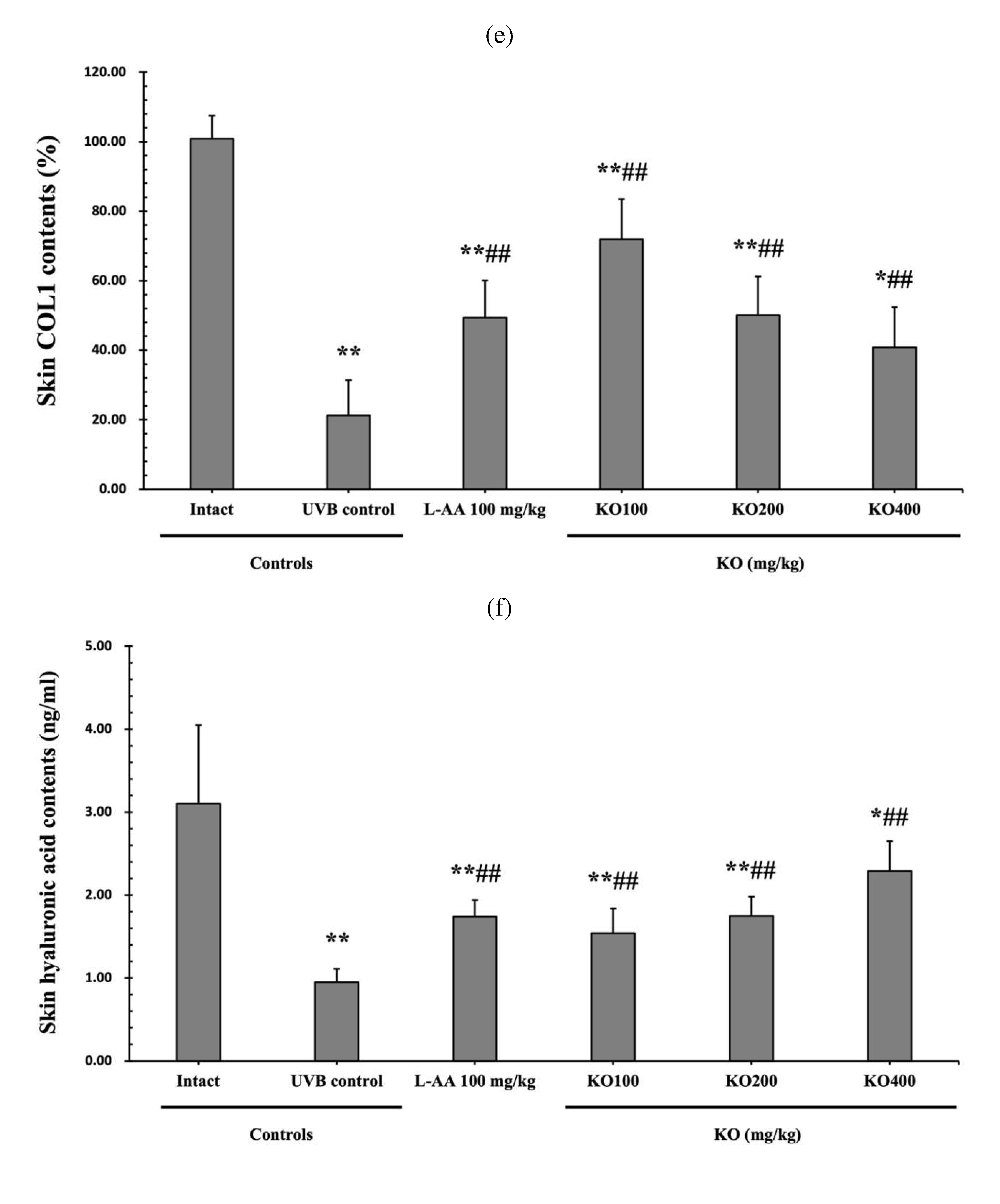 Preprints 81790 g006c