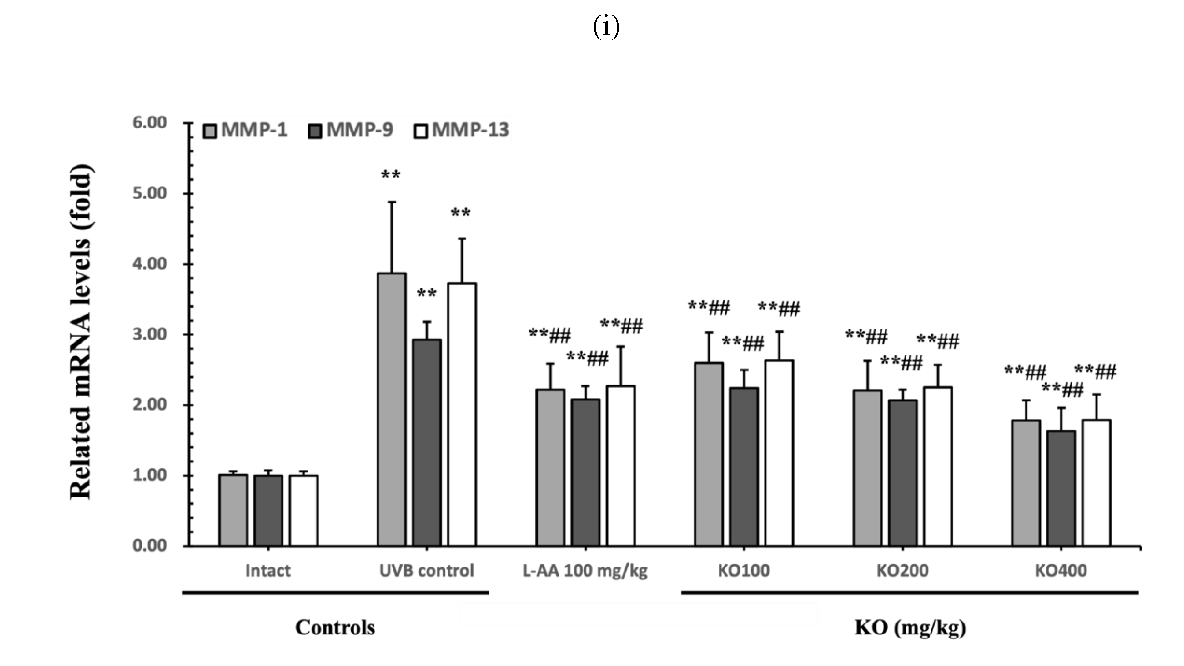 Preprints 81790 g006e