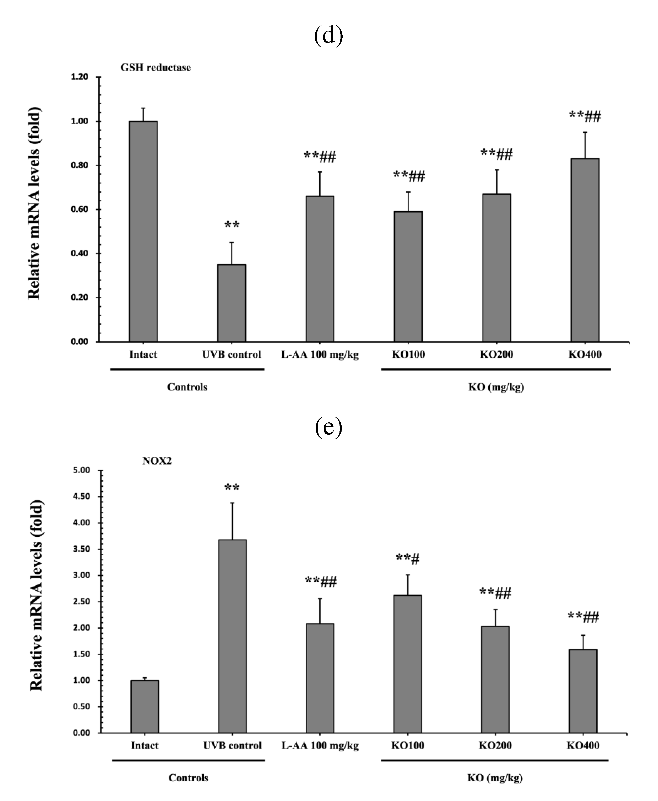 Preprints 81790 g008b