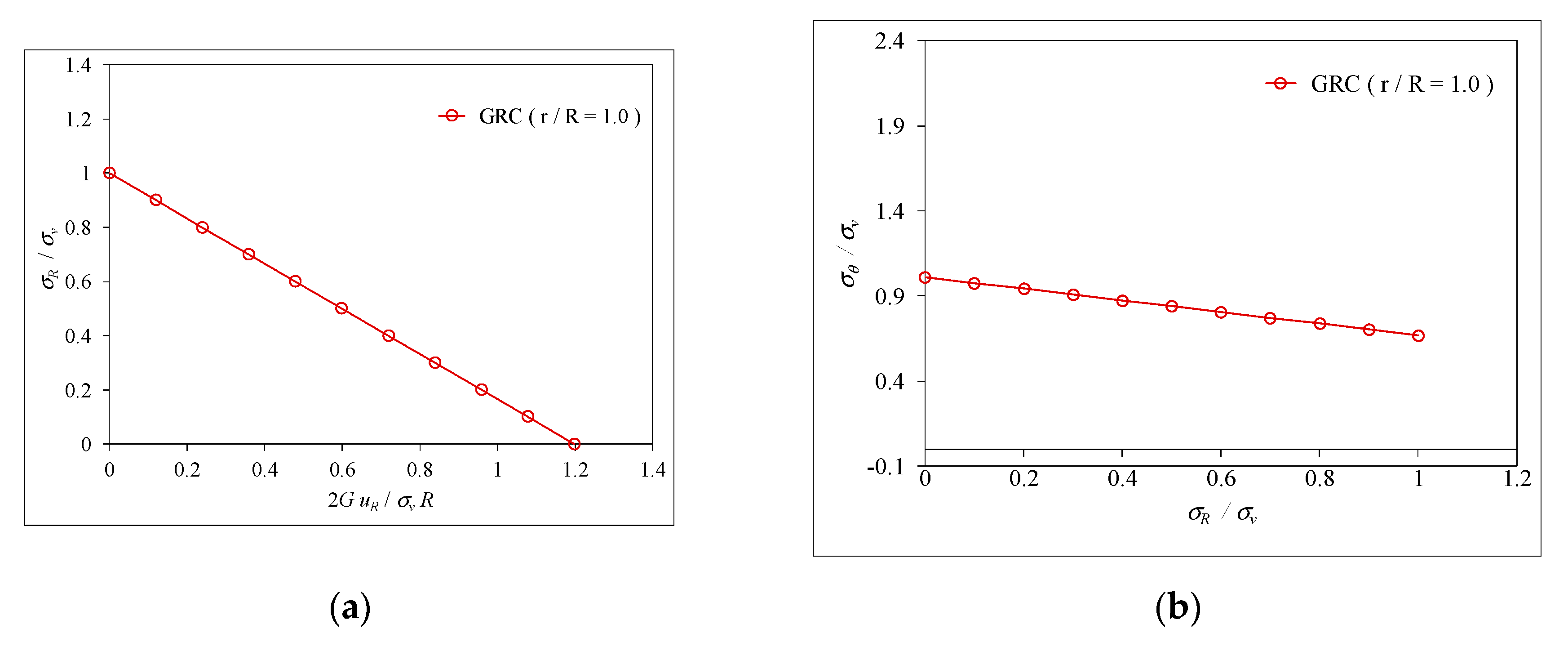 Preprints 112137 g008