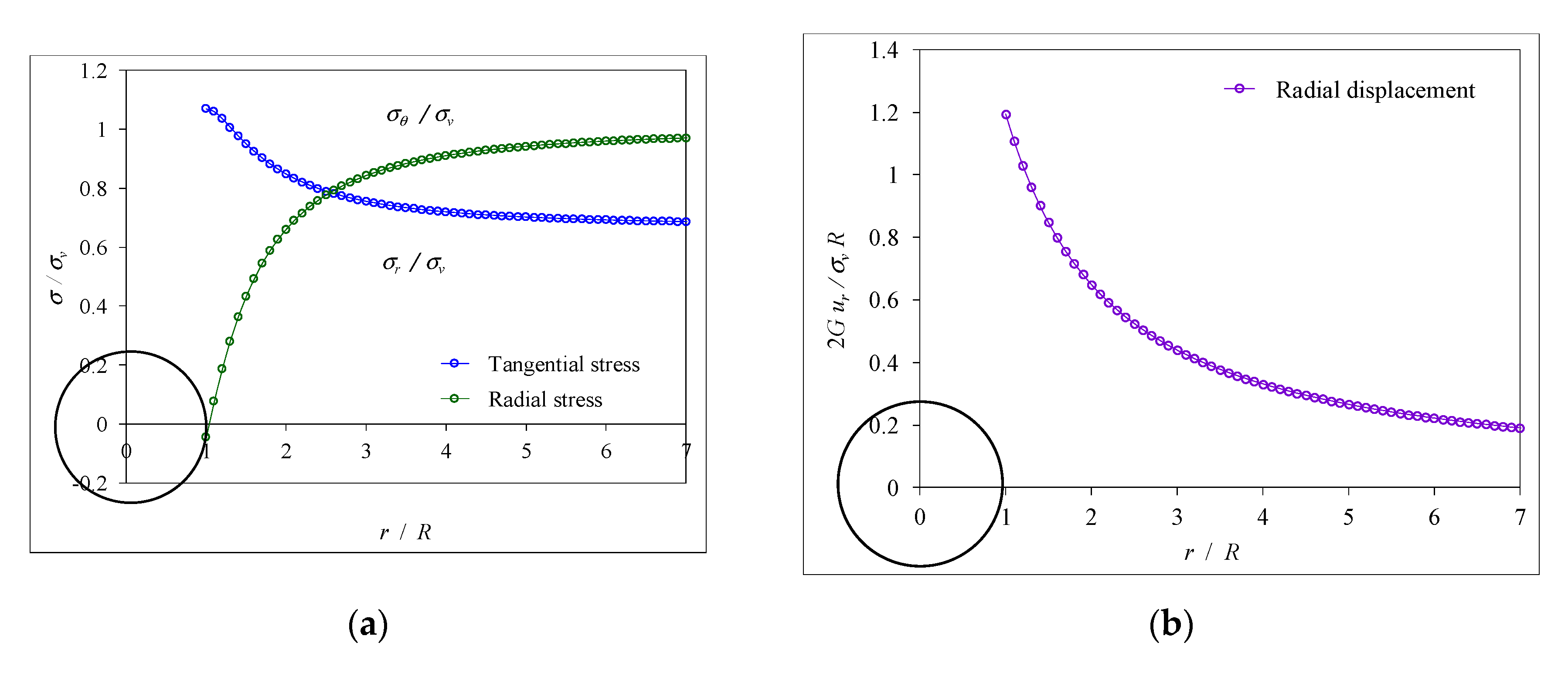 Preprints 112137 g009