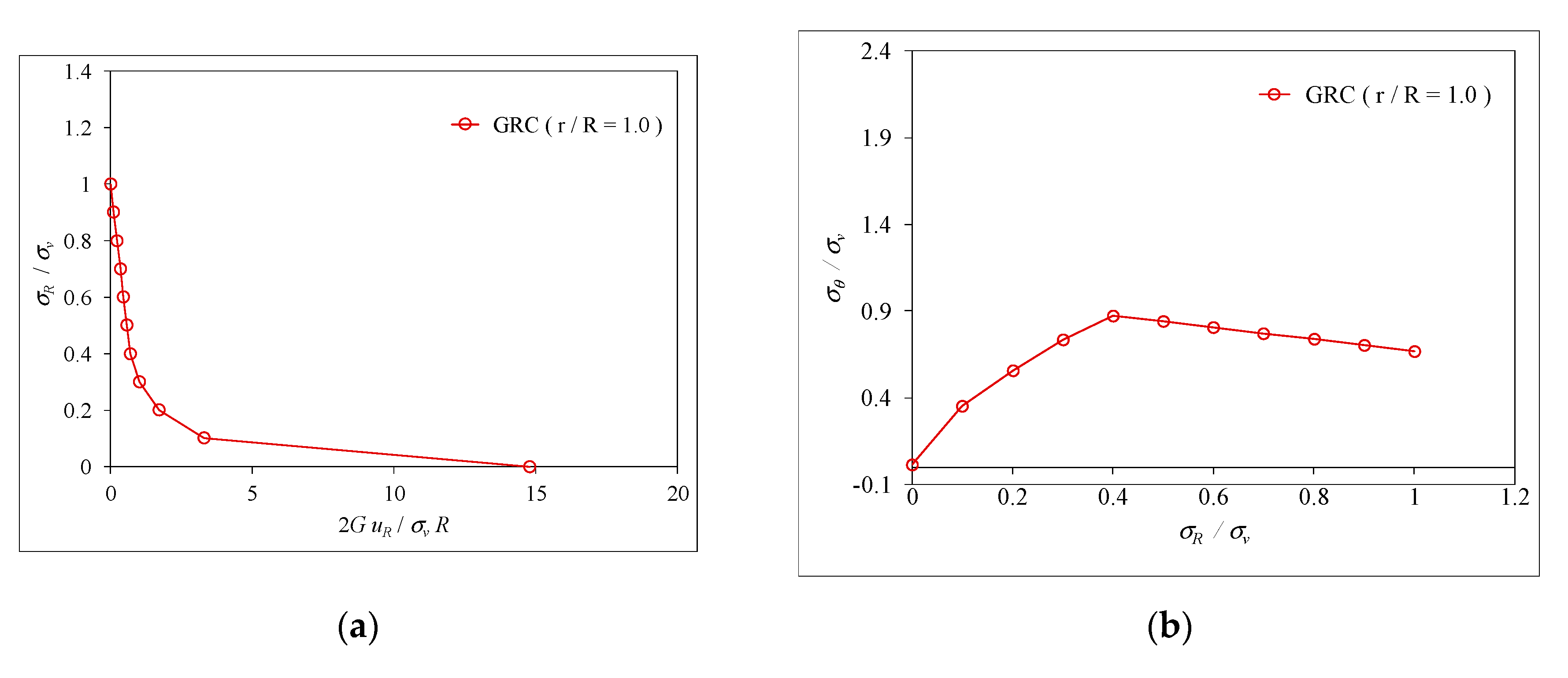 Preprints 112137 g010