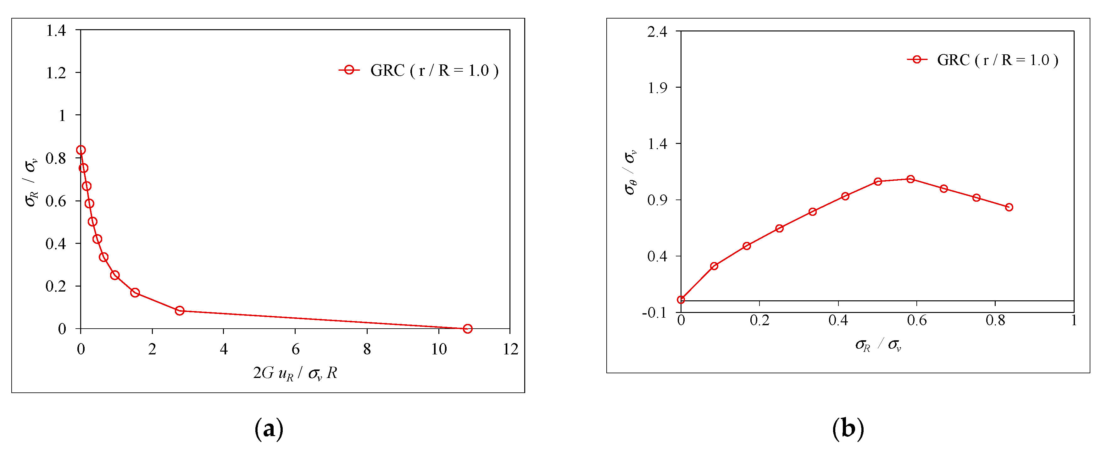 Preprints 112137 g011