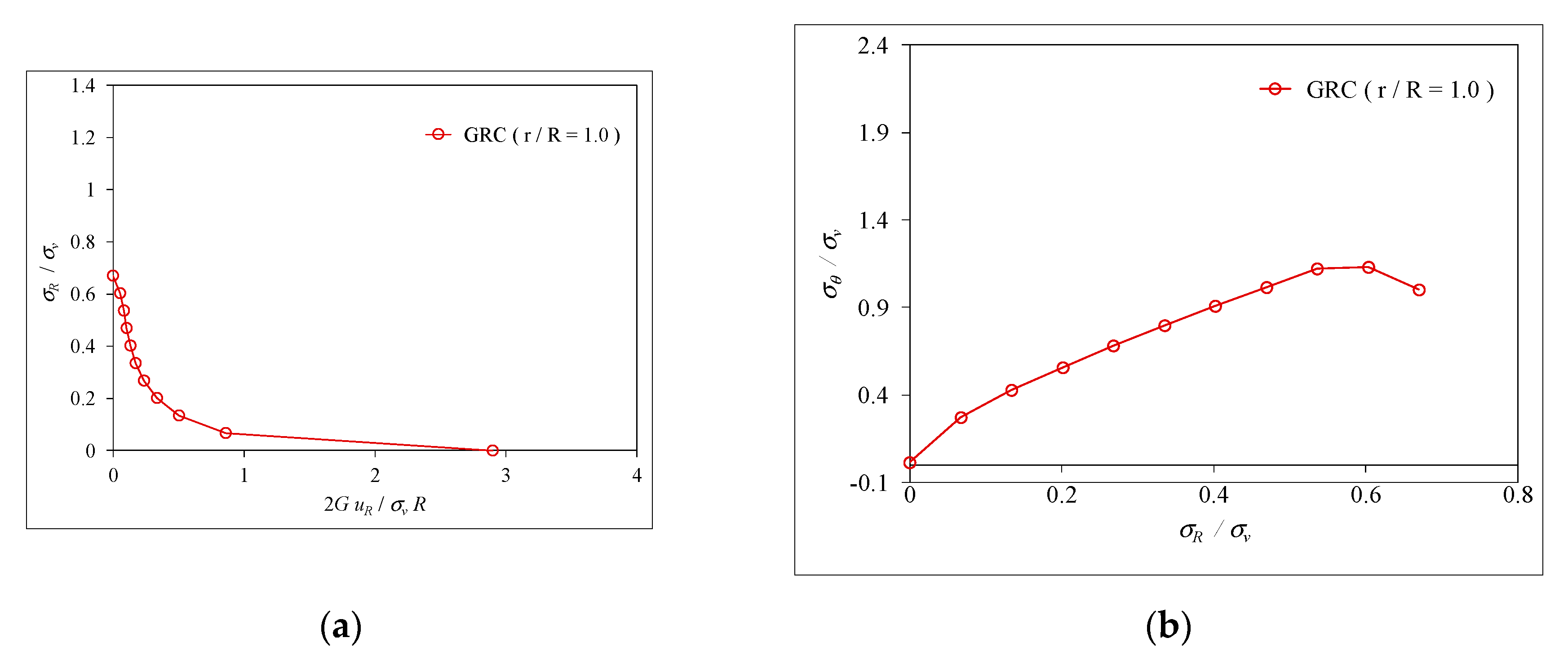 Preprints 112137 g012