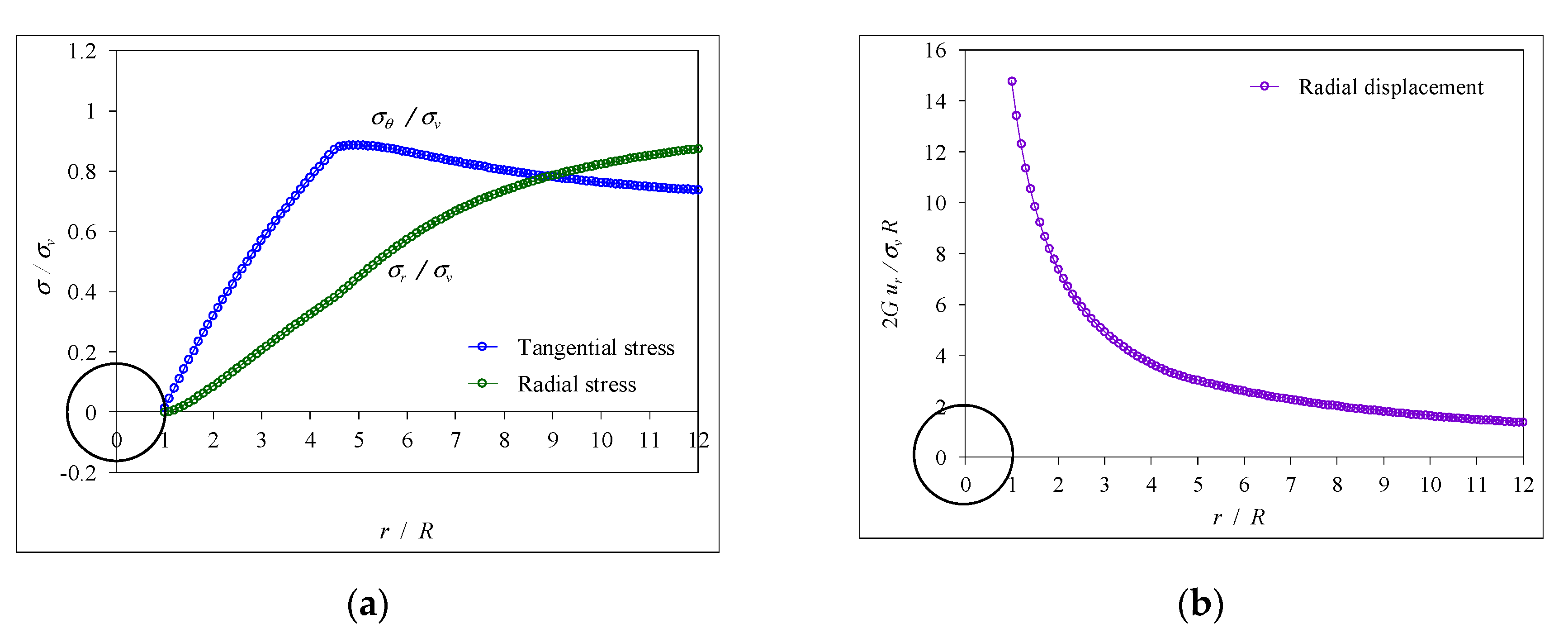 Preprints 112137 g013