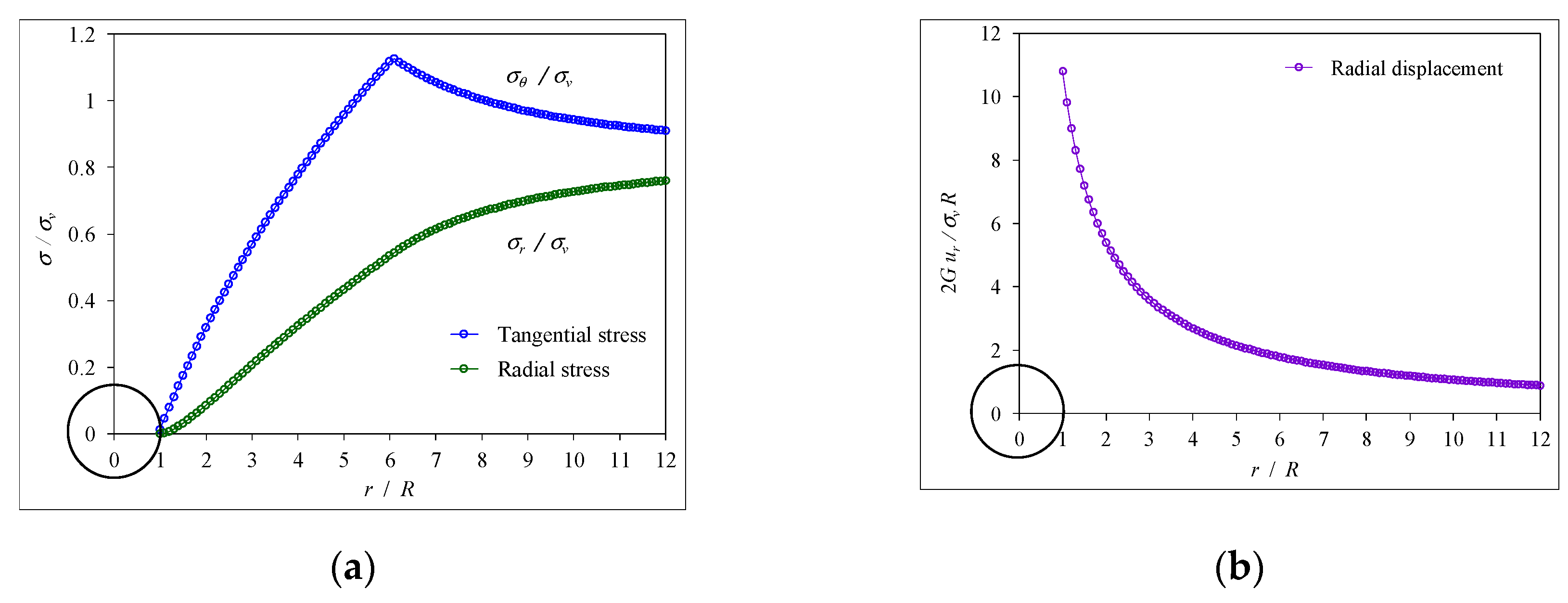 Preprints 112137 g014