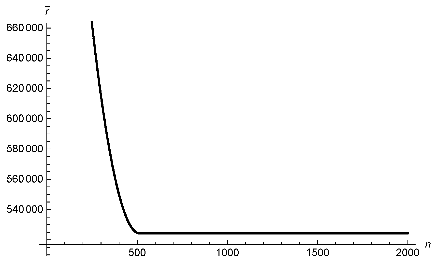 Preprints 83886 g001