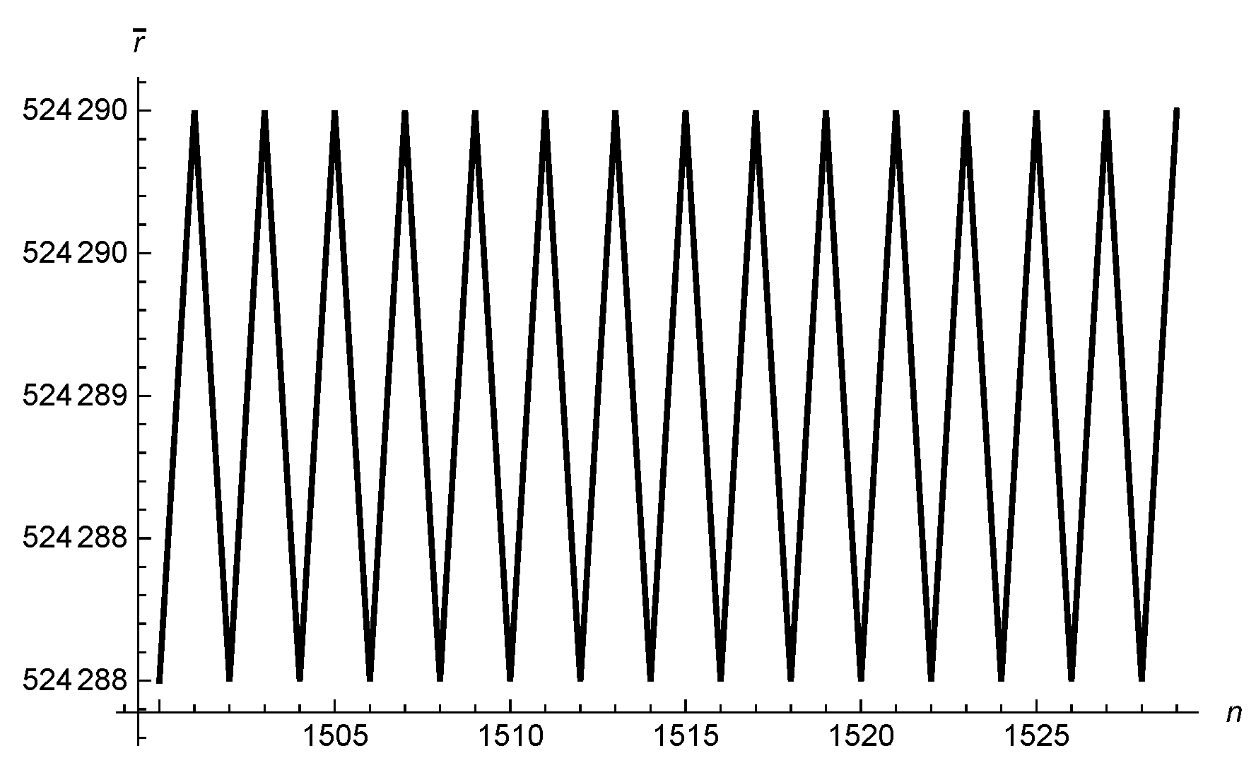 Preprints 83886 g002