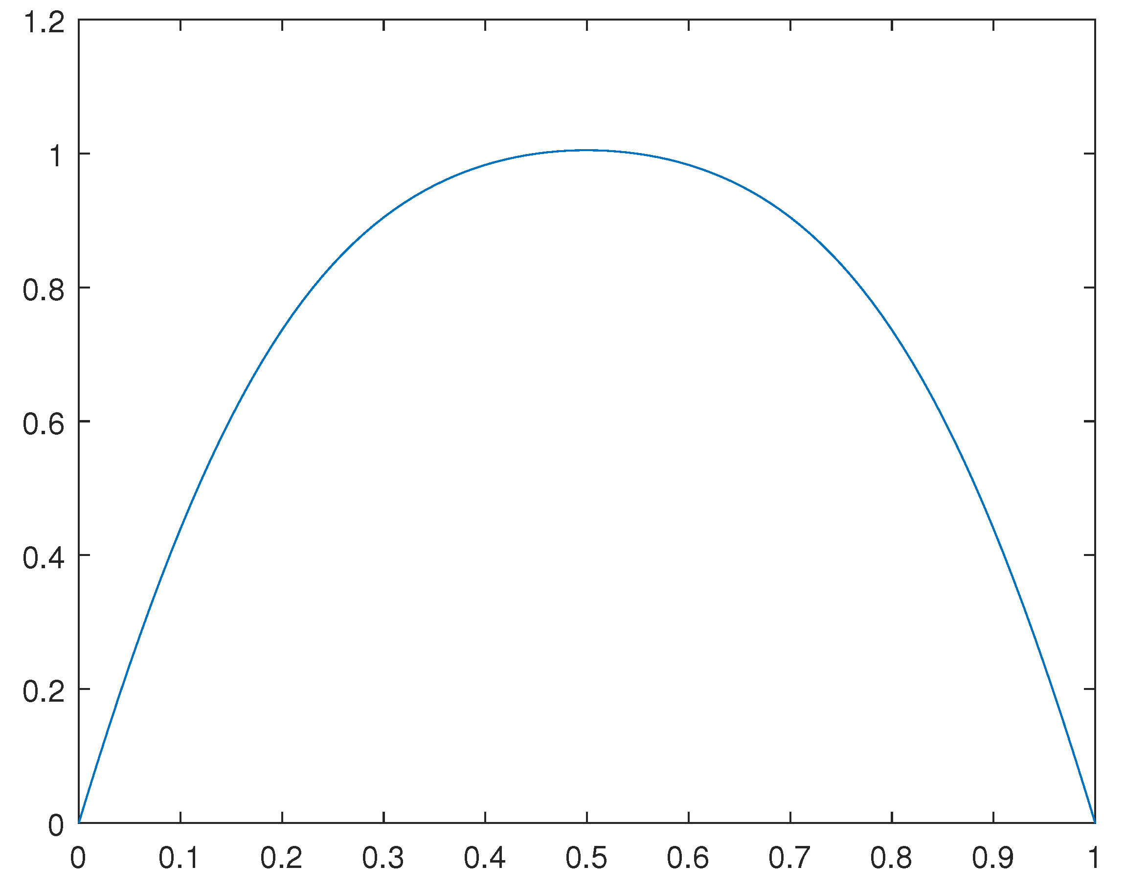 Preprints 93175 g001