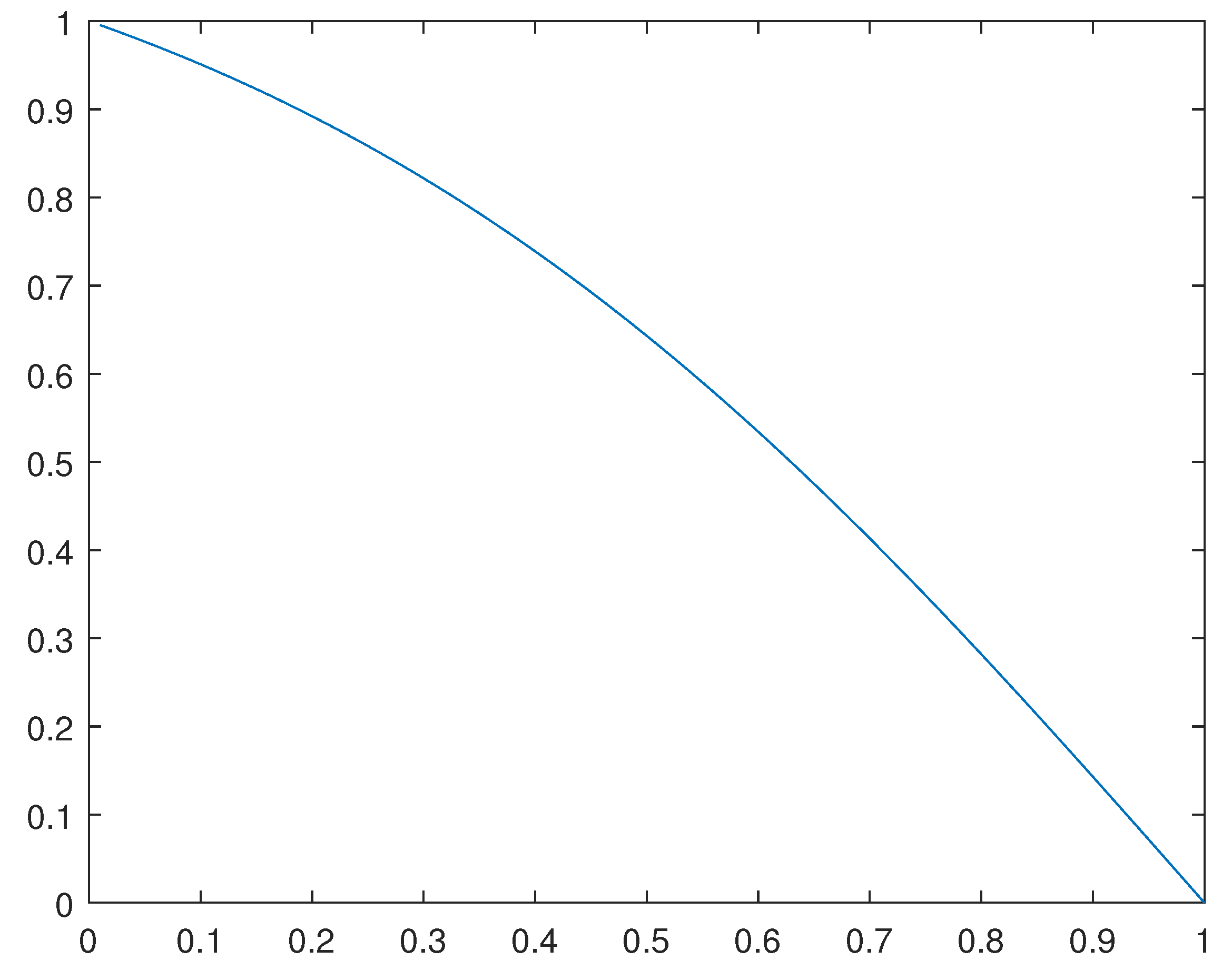 Preprints 93175 g002