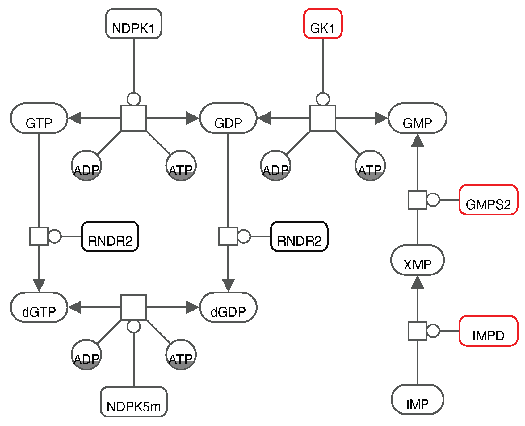 Preprints 67362 g006