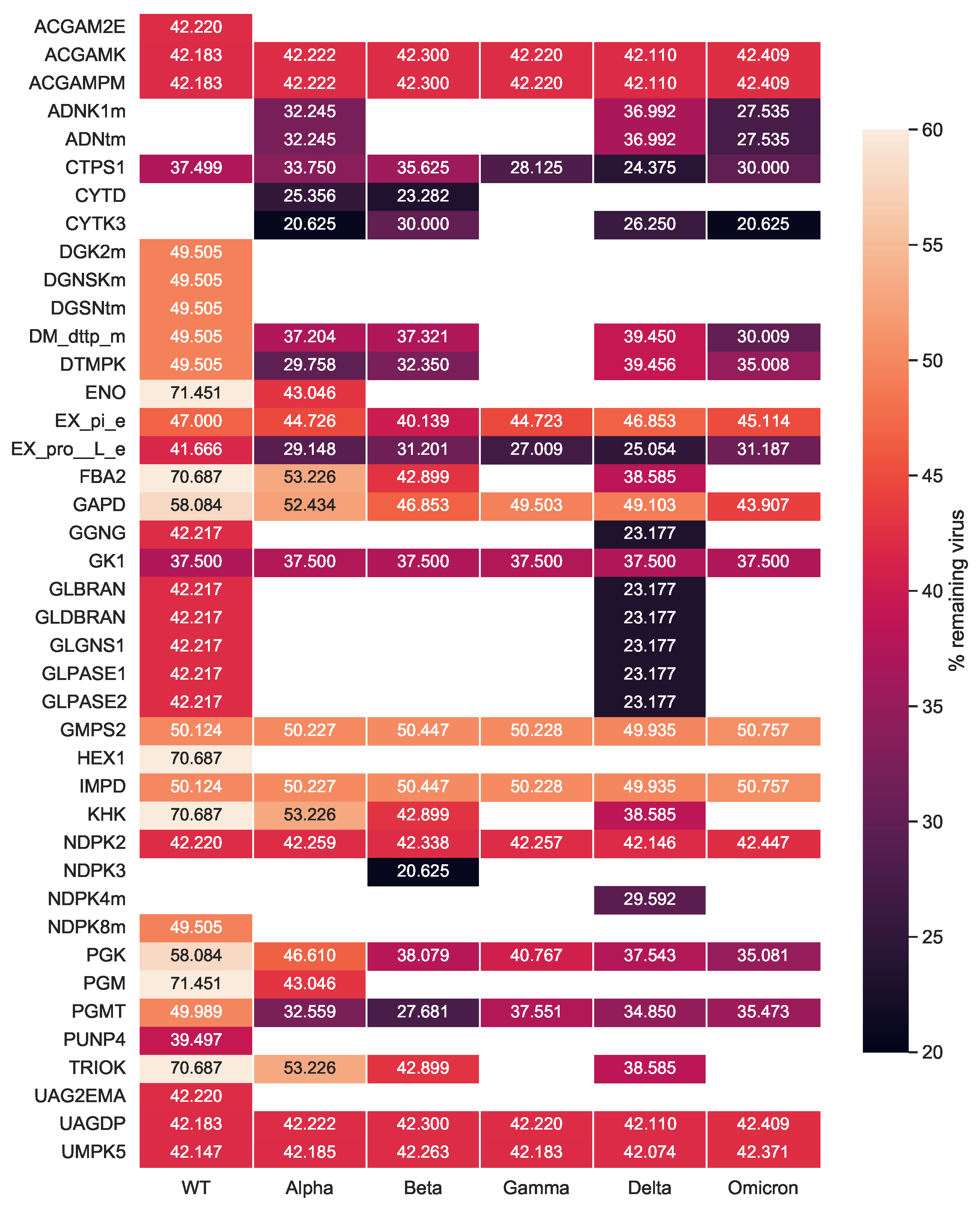 Preprints 67362 g009