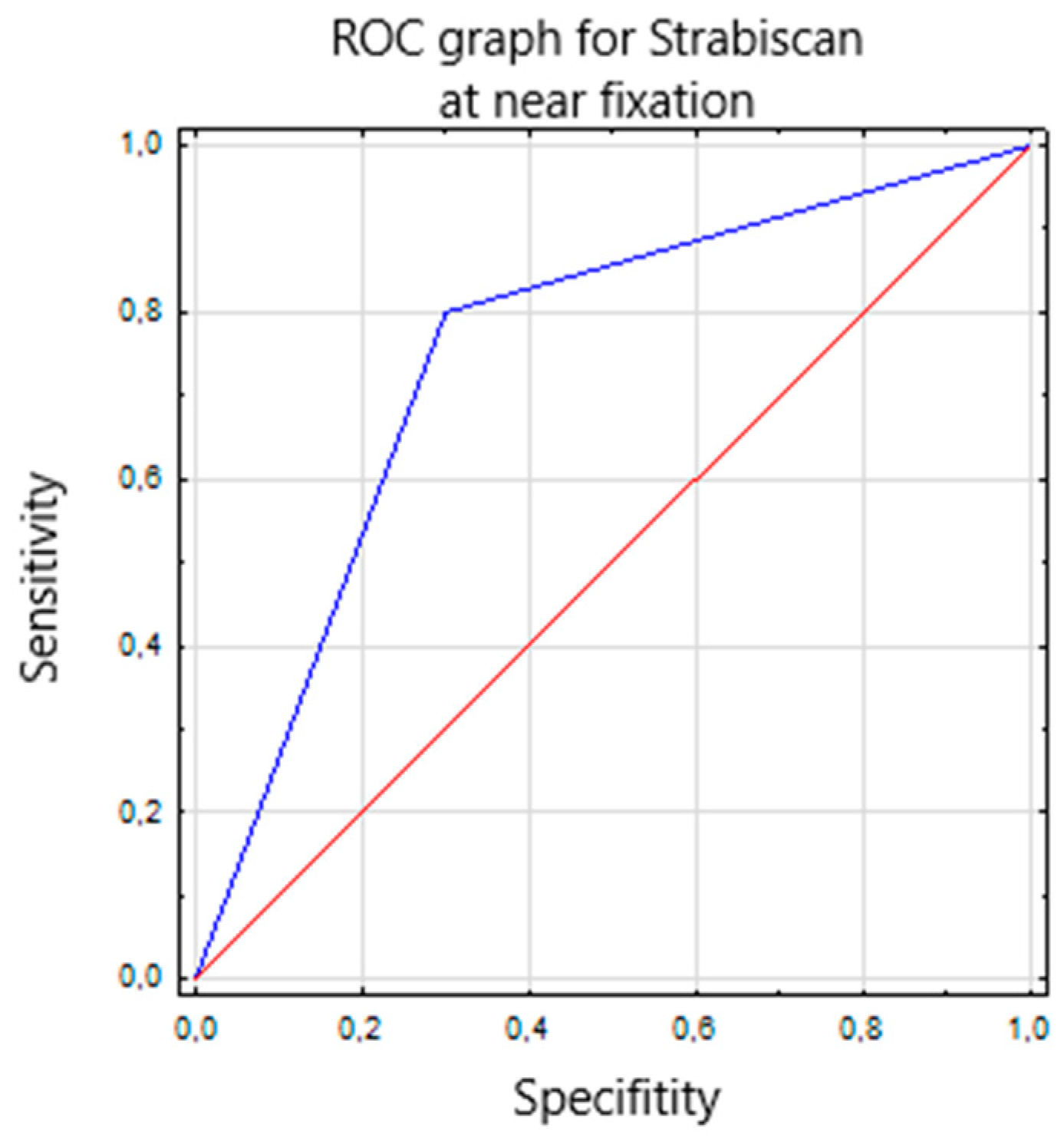 Preprints 95821 g006