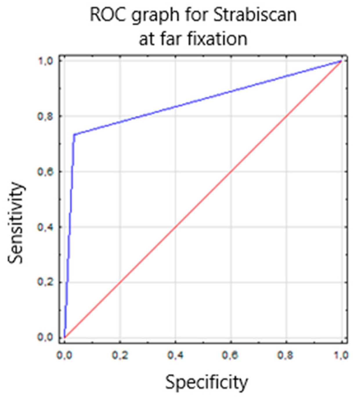 Preprints 95821 g007