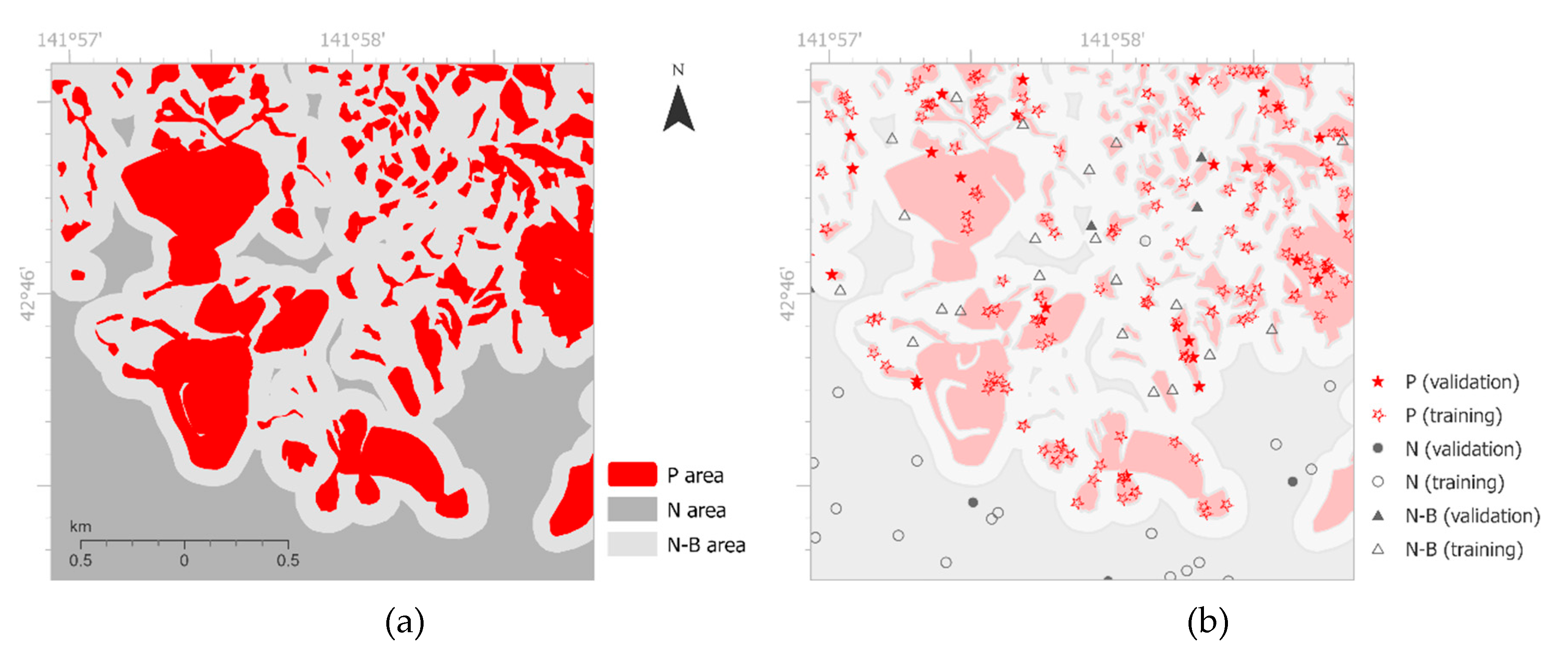 Preprints 103580 g005