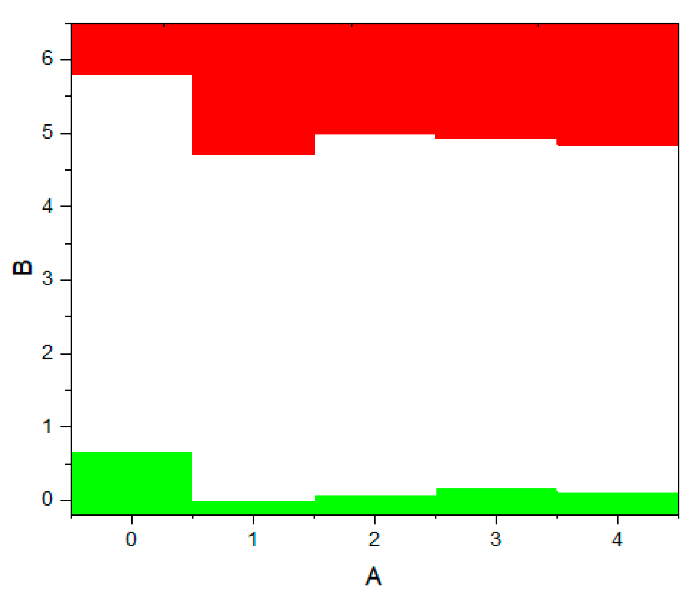 Preprints 79935 g015