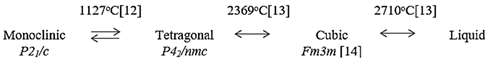 Preprints 79935 i001