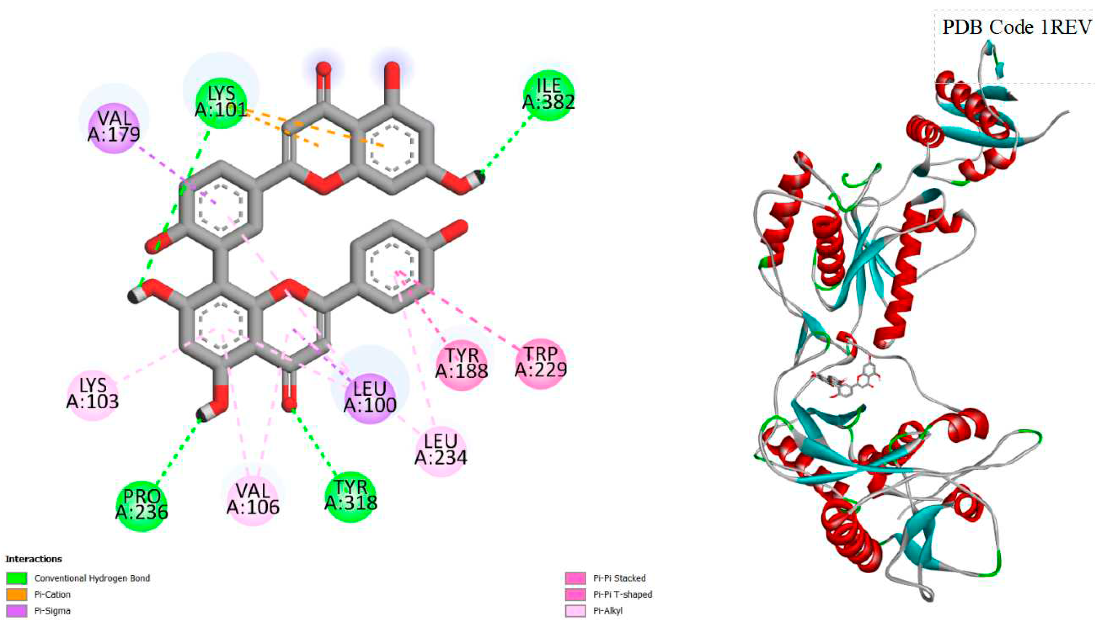 Preprints 93030 g001