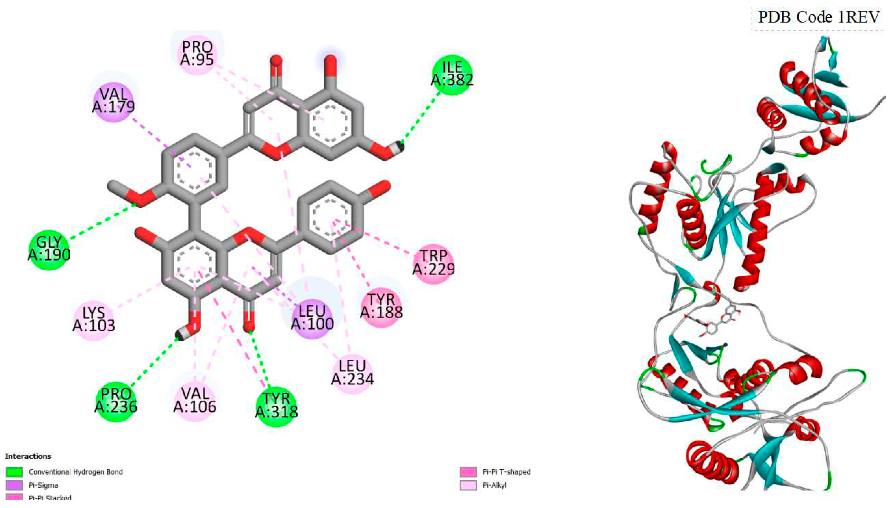 Preprints 93030 g002