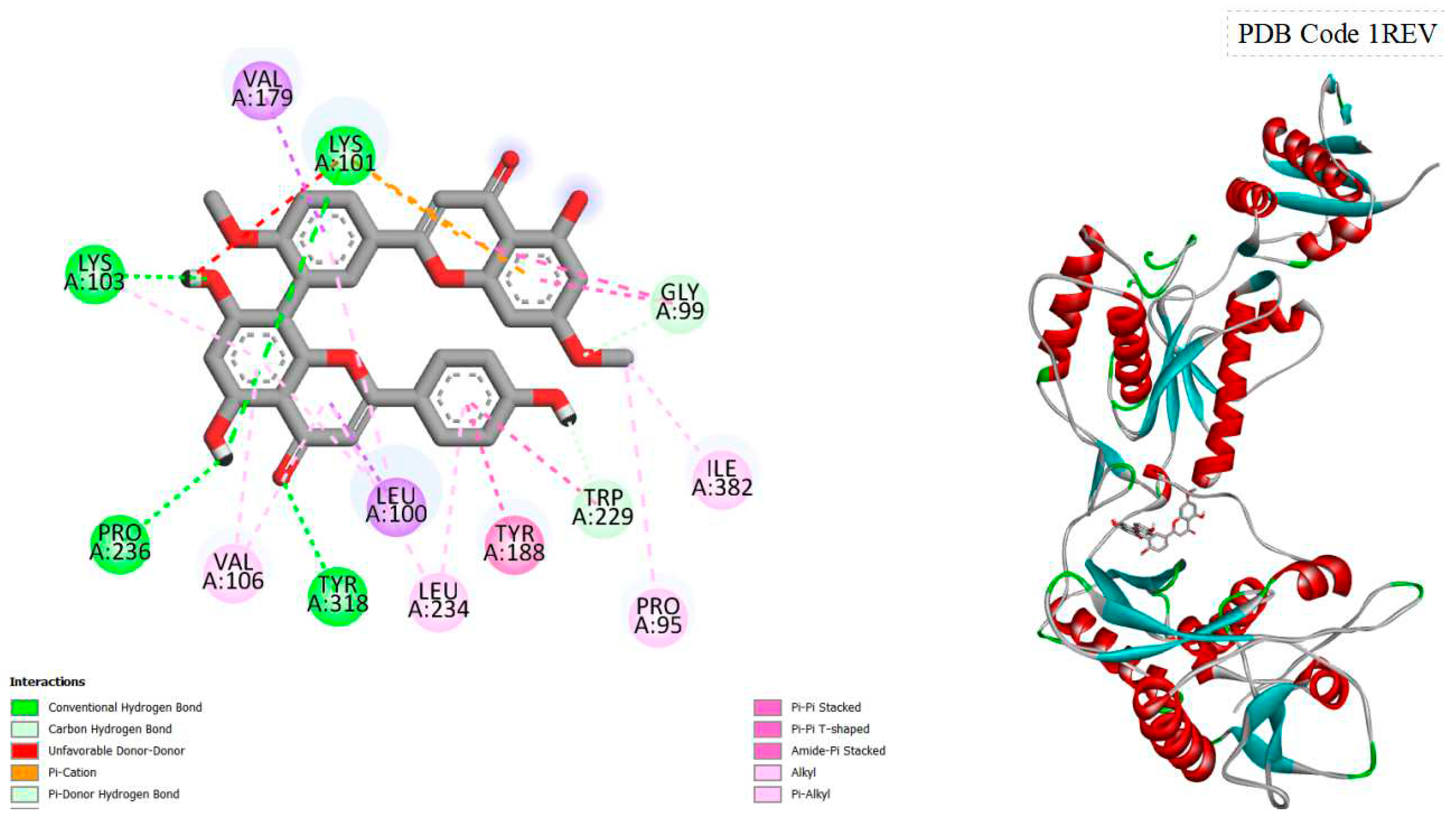 Preprints 93030 g003