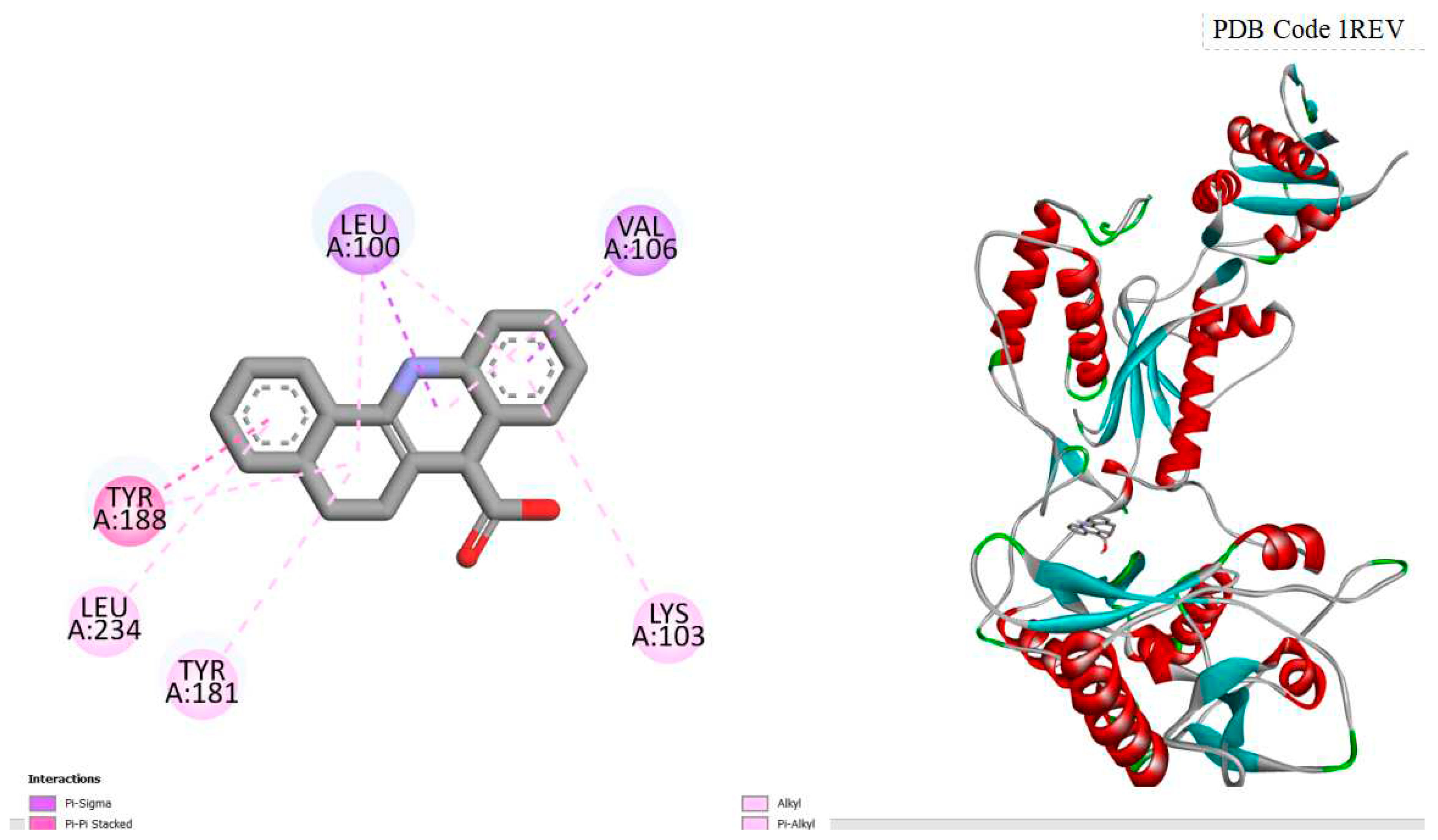 Preprints 93030 g005