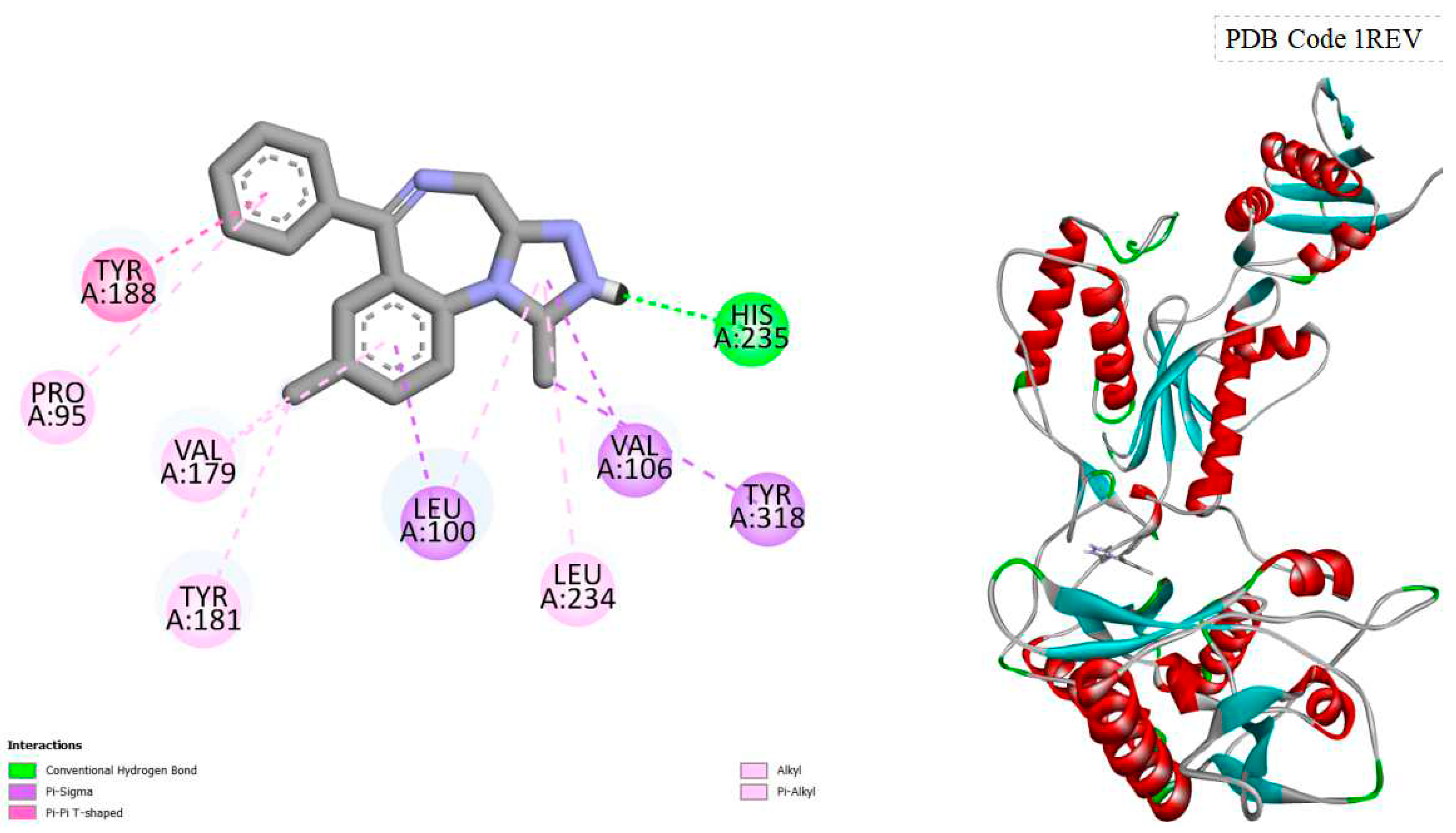 Preprints 93030 g006