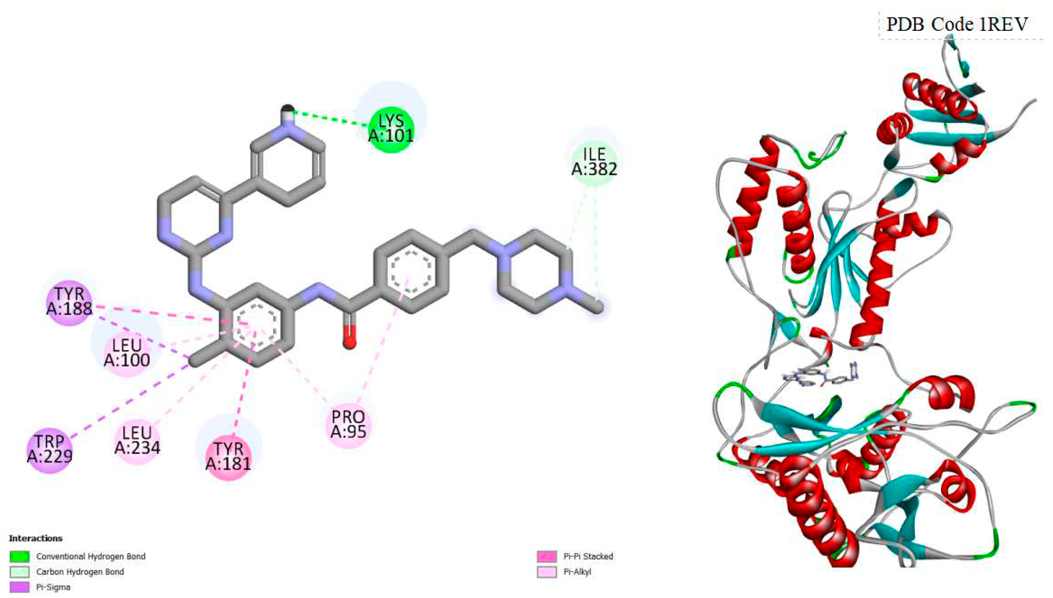 Preprints 93030 g008