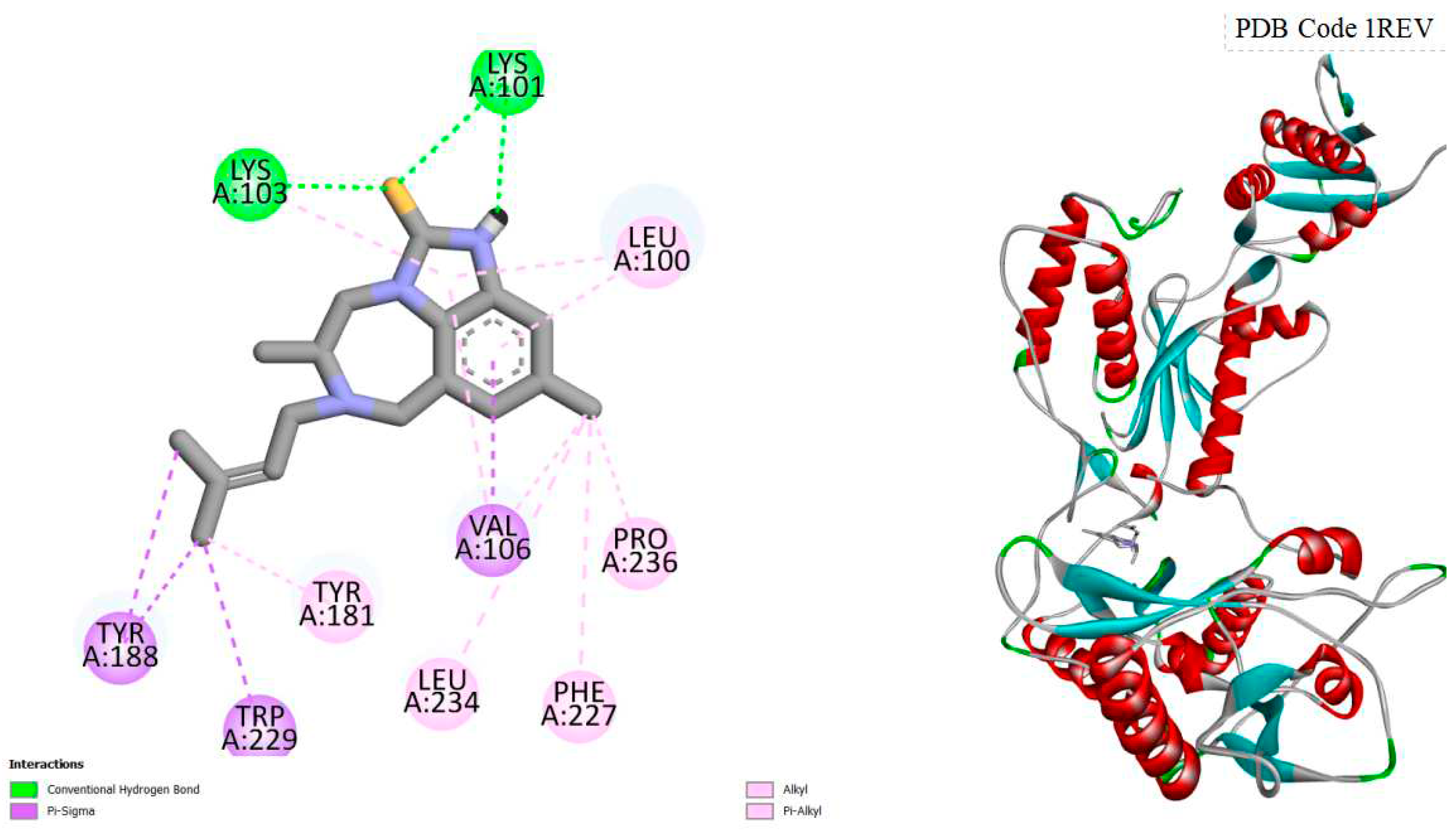 Preprints 93030 g009