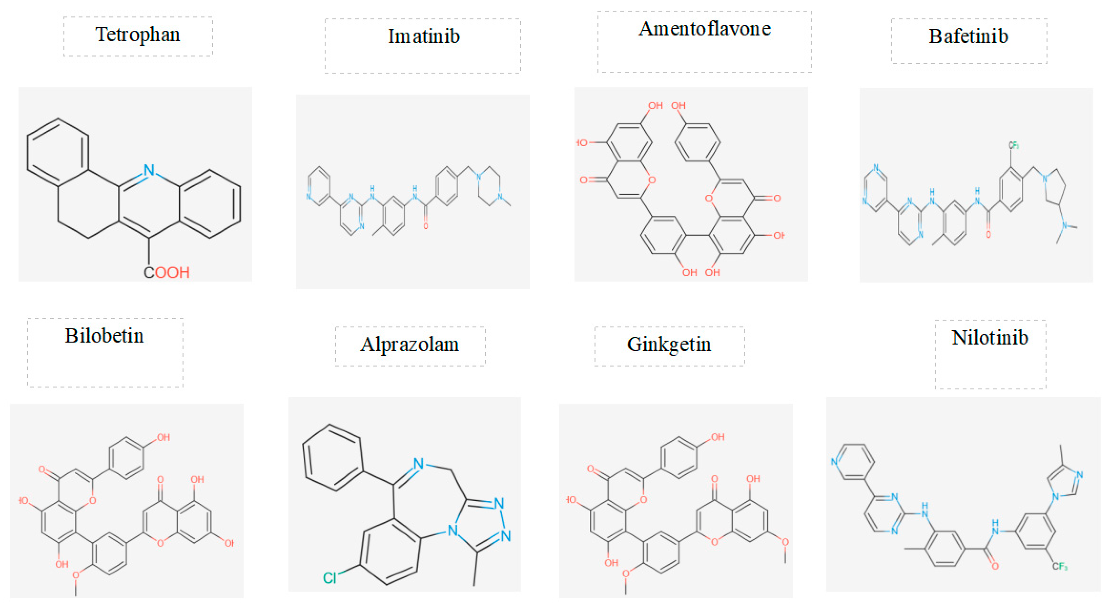 Preprints 93030 g010