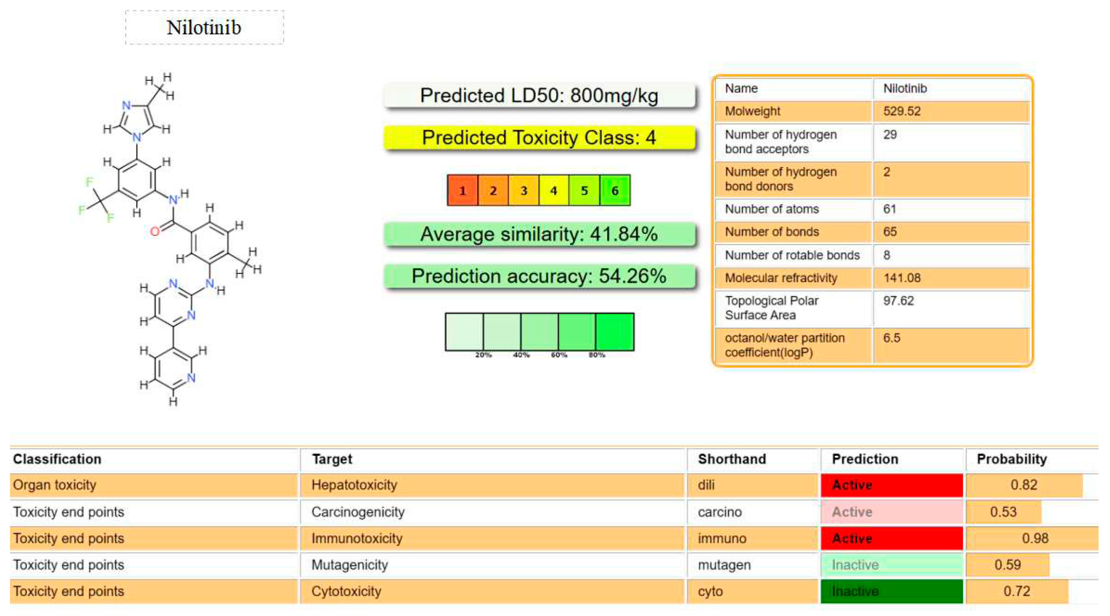 Preprints 93030 g012