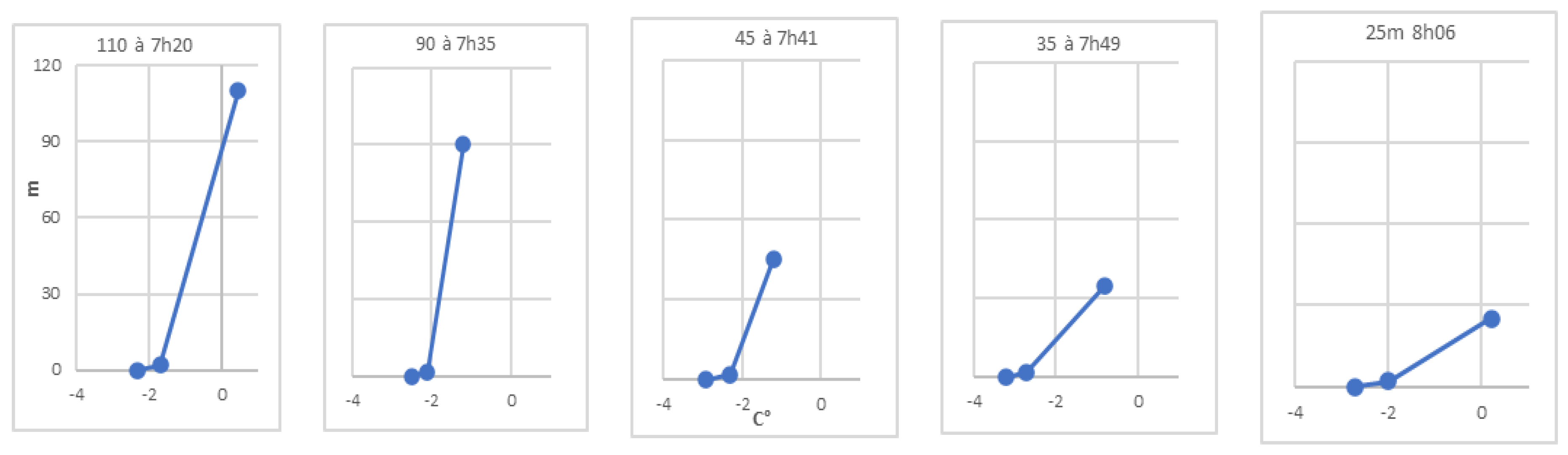 Preprints 98265 g010