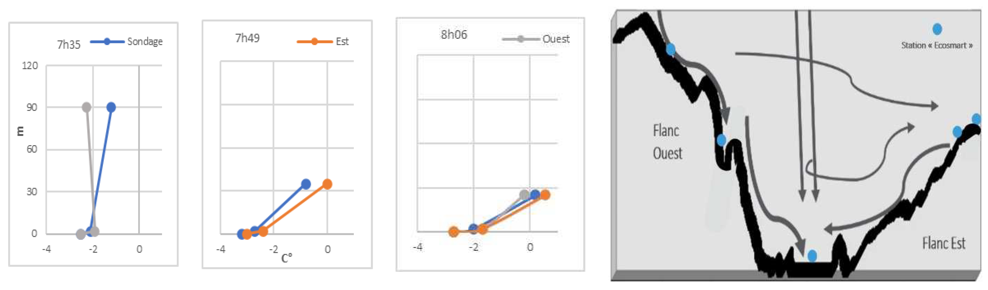 Preprints 98265 g011