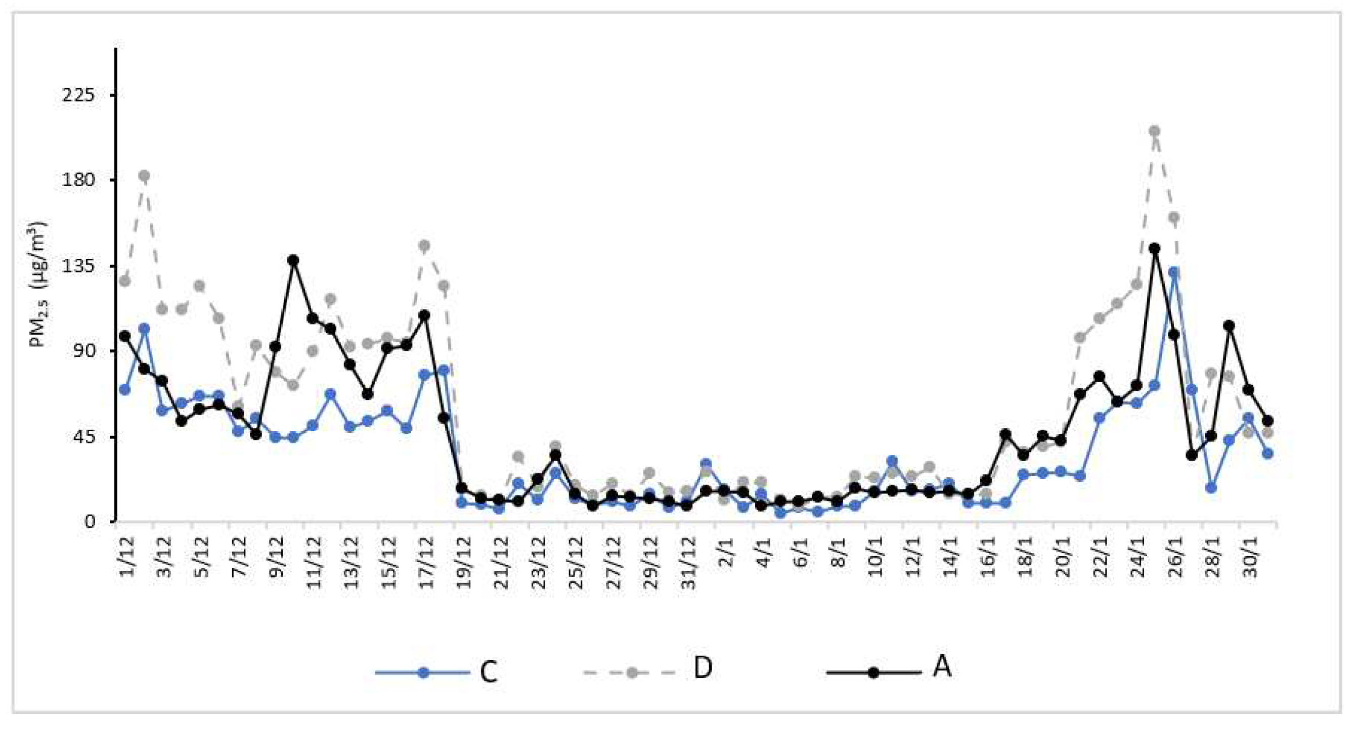 Preprints 98265 g013b