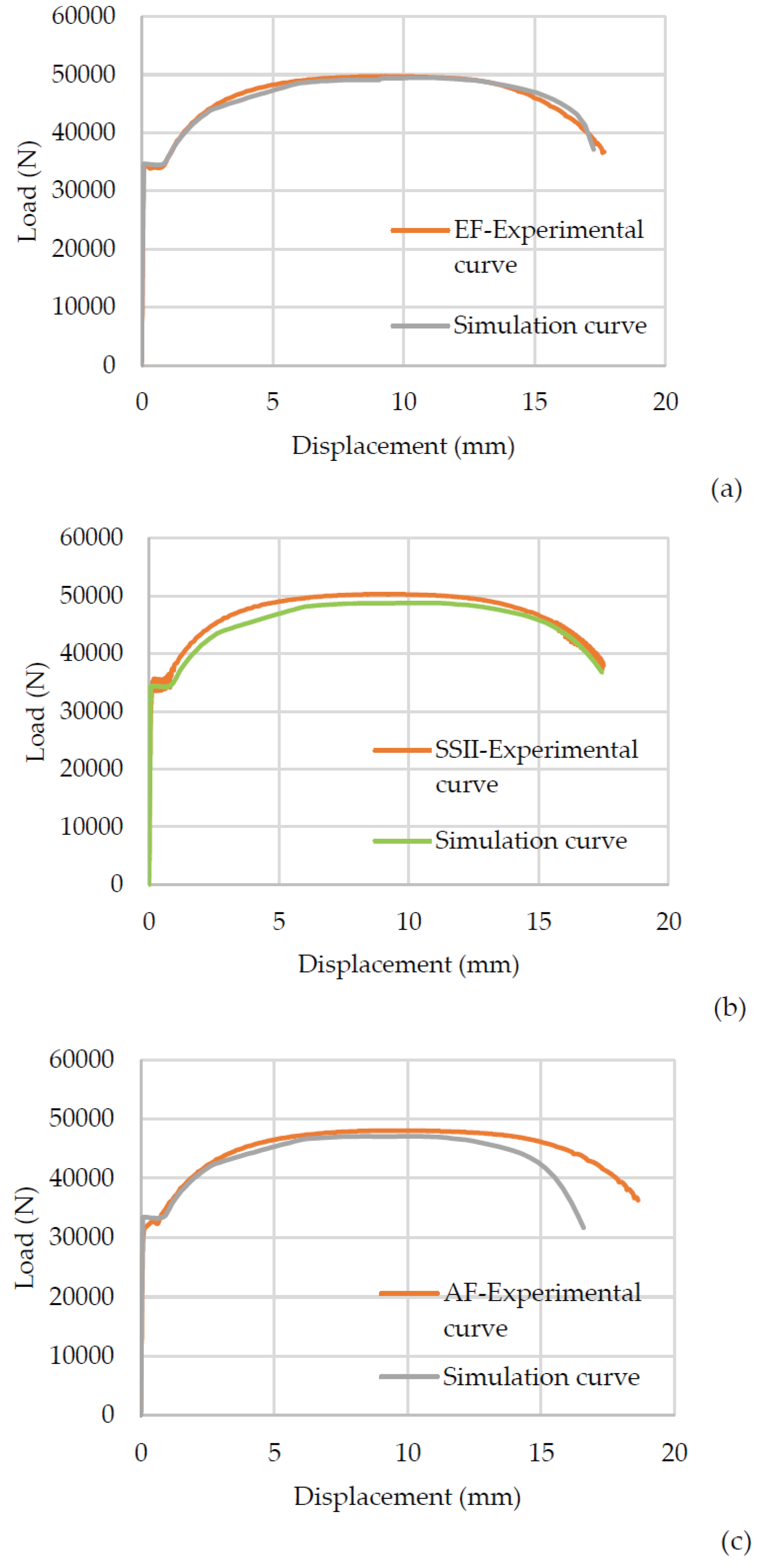 Preprints 102536 g014