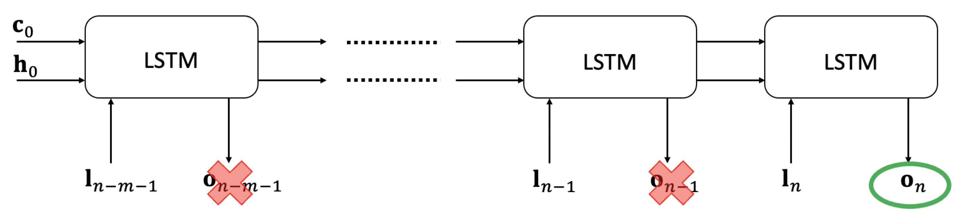 Preprints 77706 g002