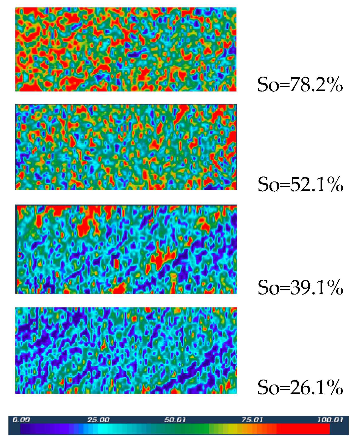 Preprints 83457 g001