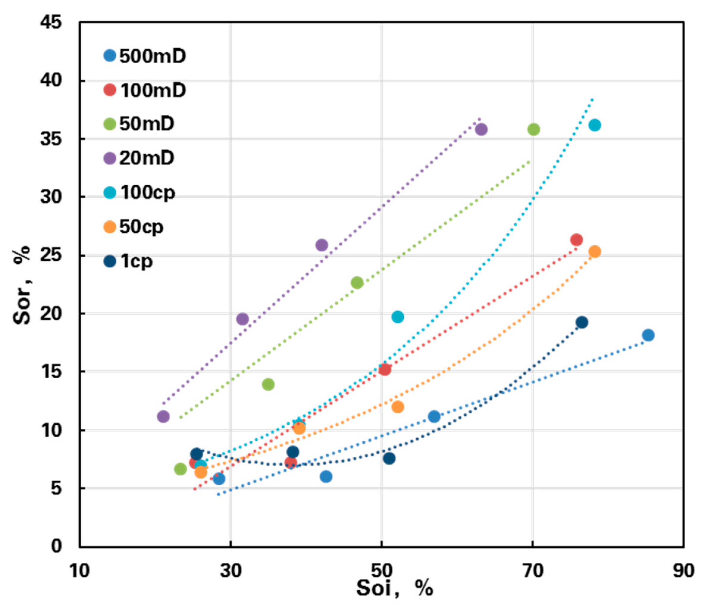 Preprints 83457 g004