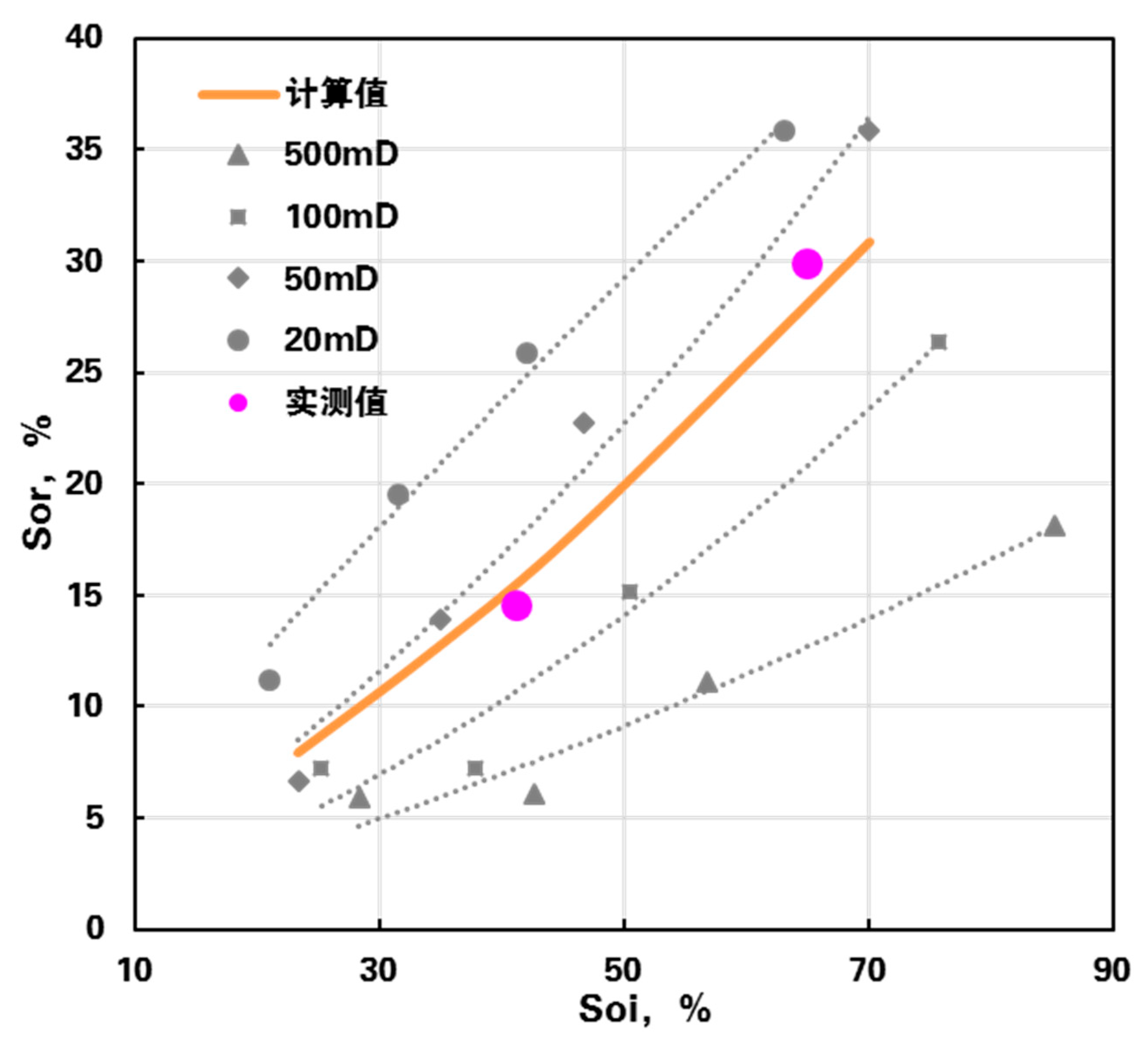 Preprints 83457 g005