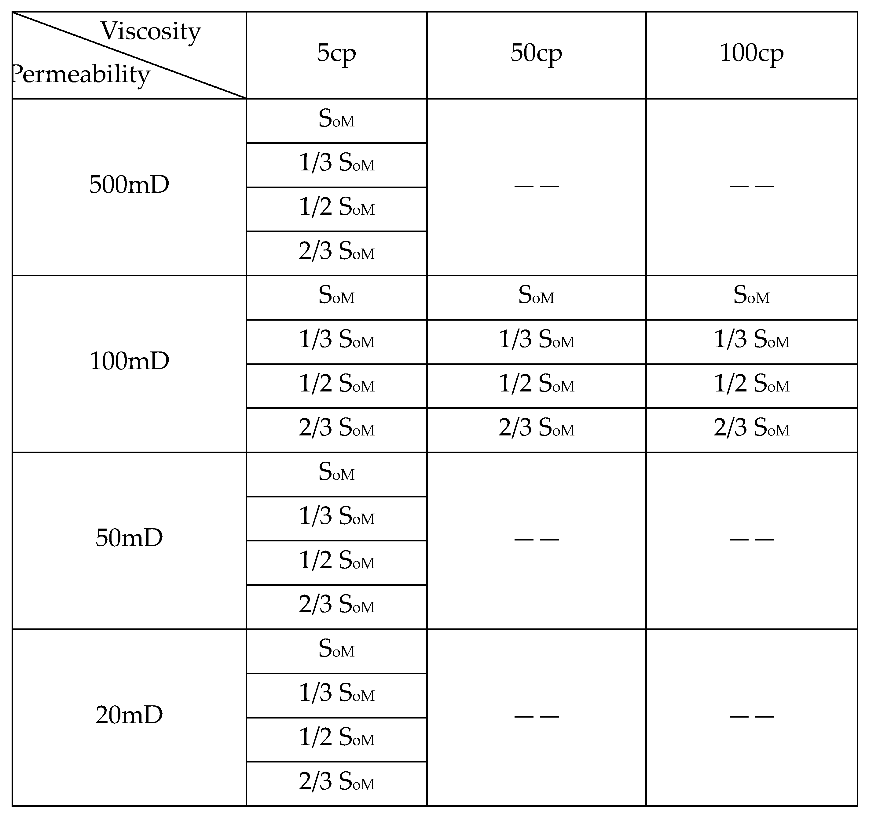 Preprints 83457 i001