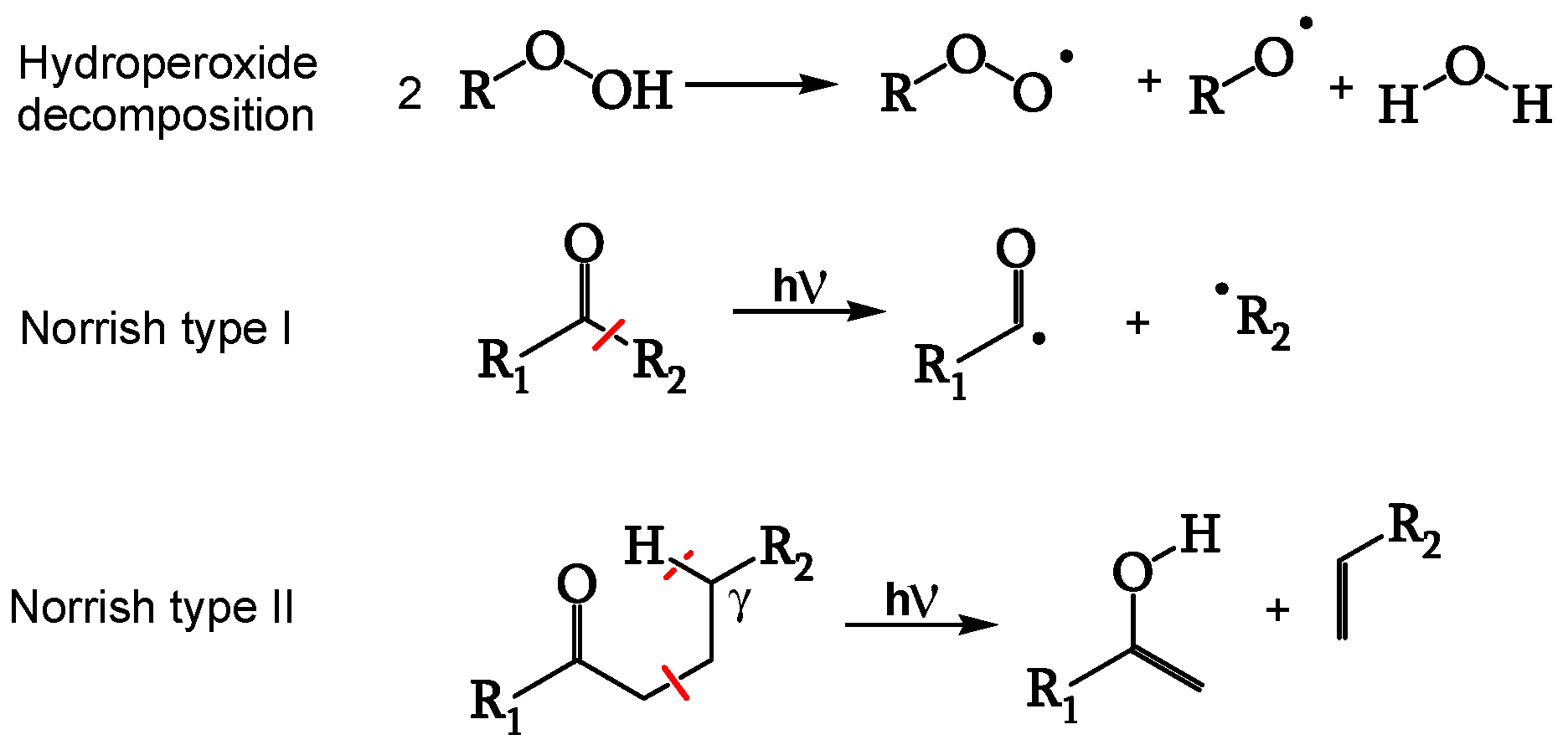 Preprints 100588 g004