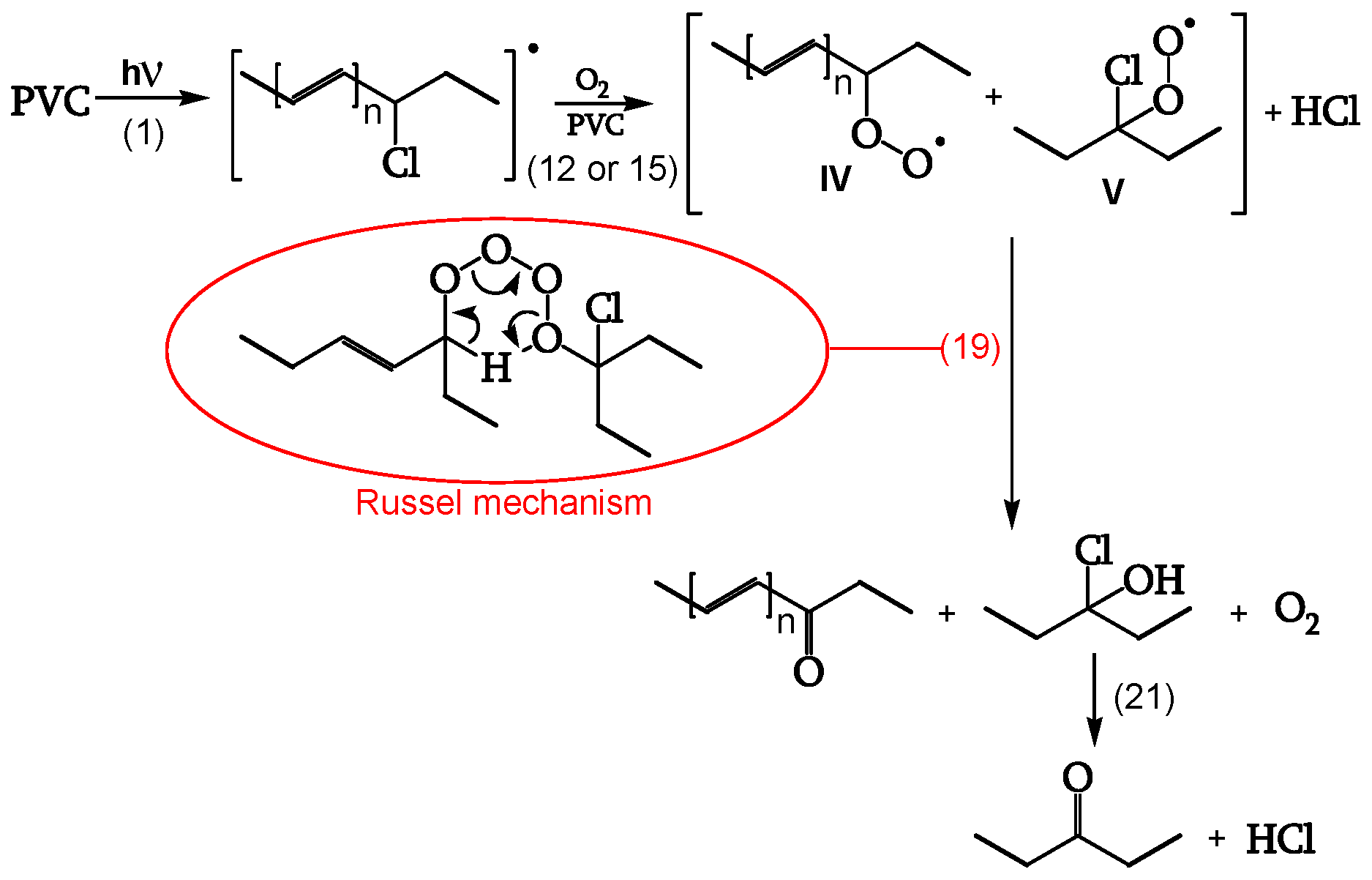 Preprints 100588 g013